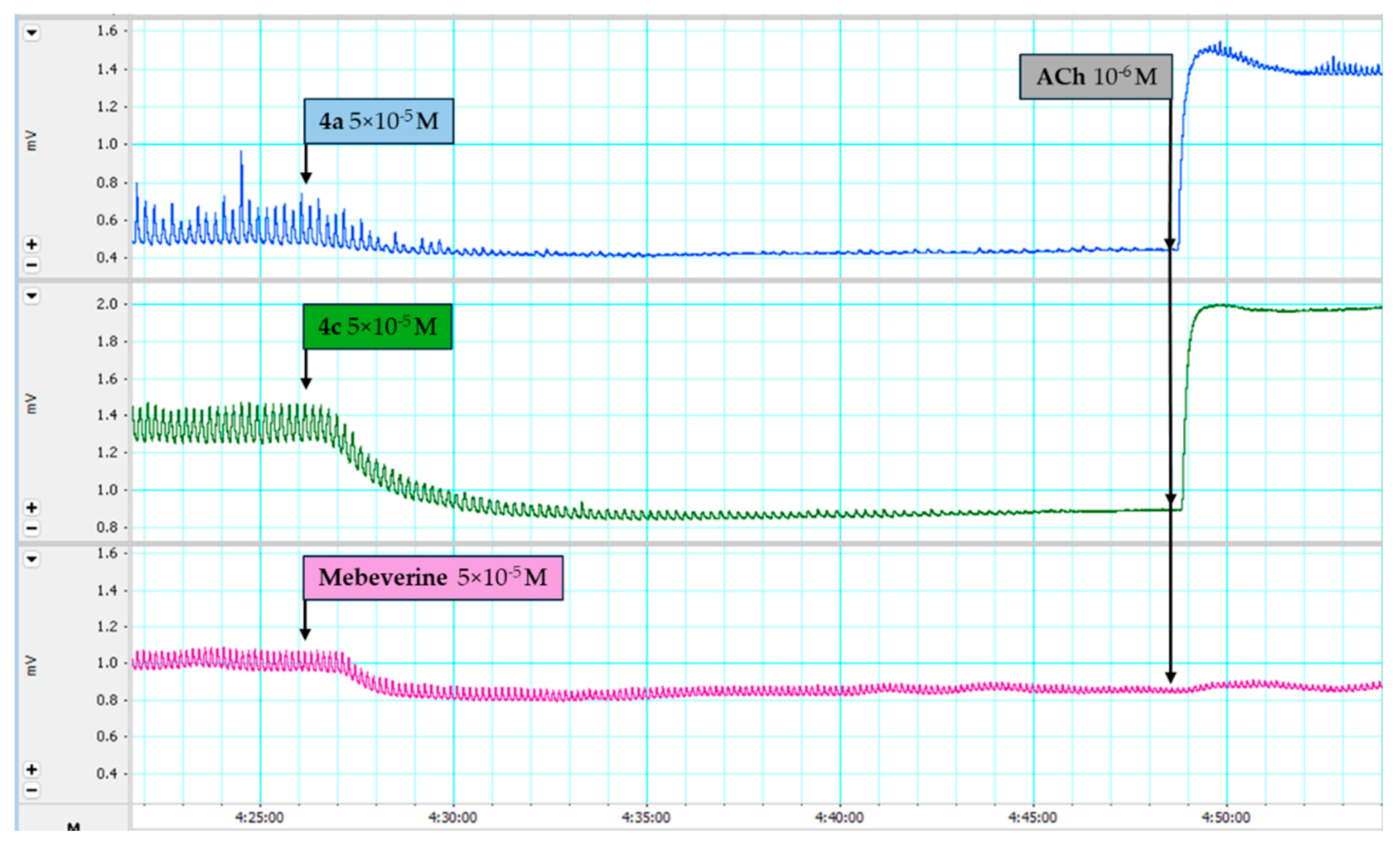 Molecules 29 03375 g002 Molecules 29 03375 g002