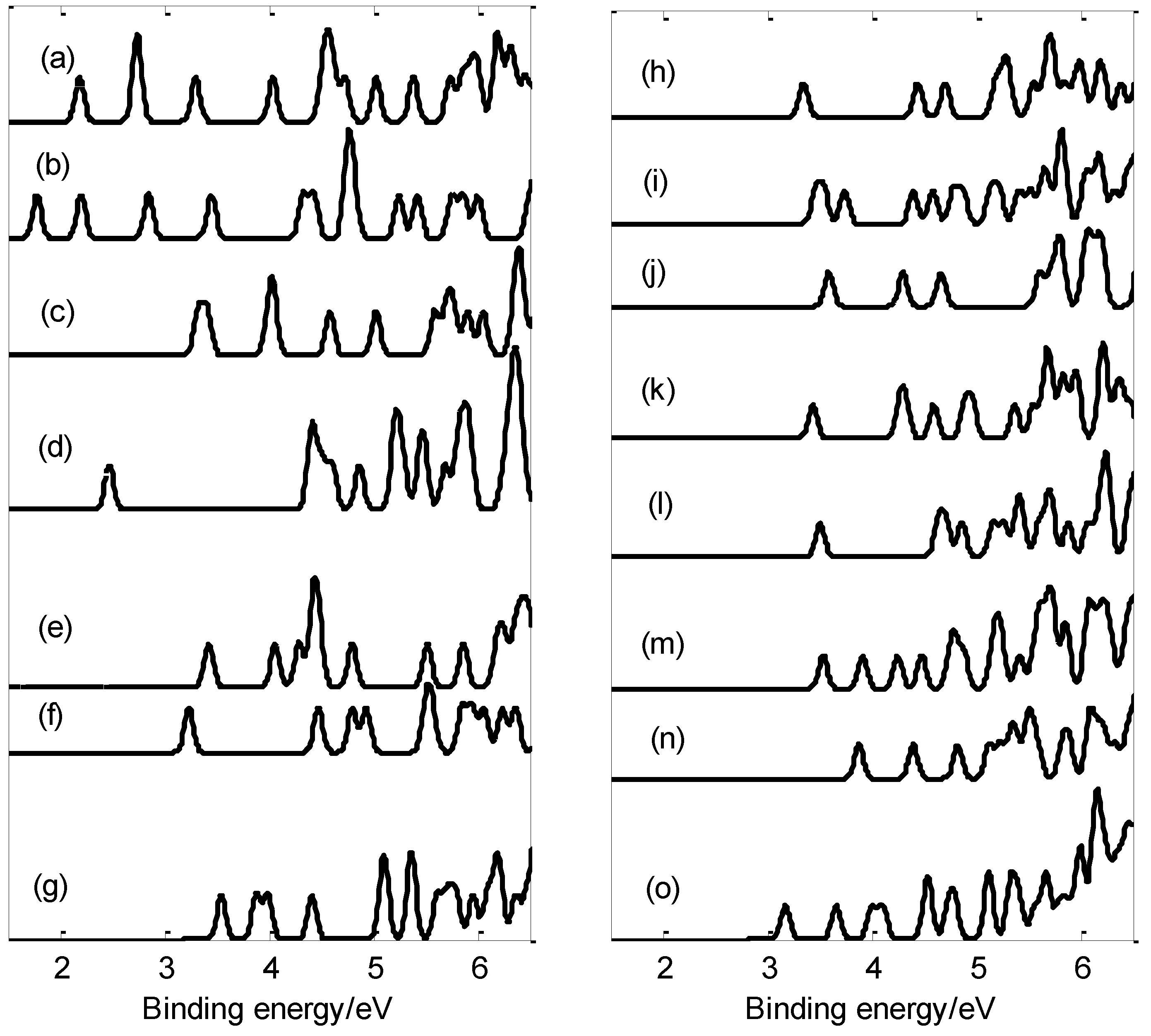 Molecules 29 03384 g007