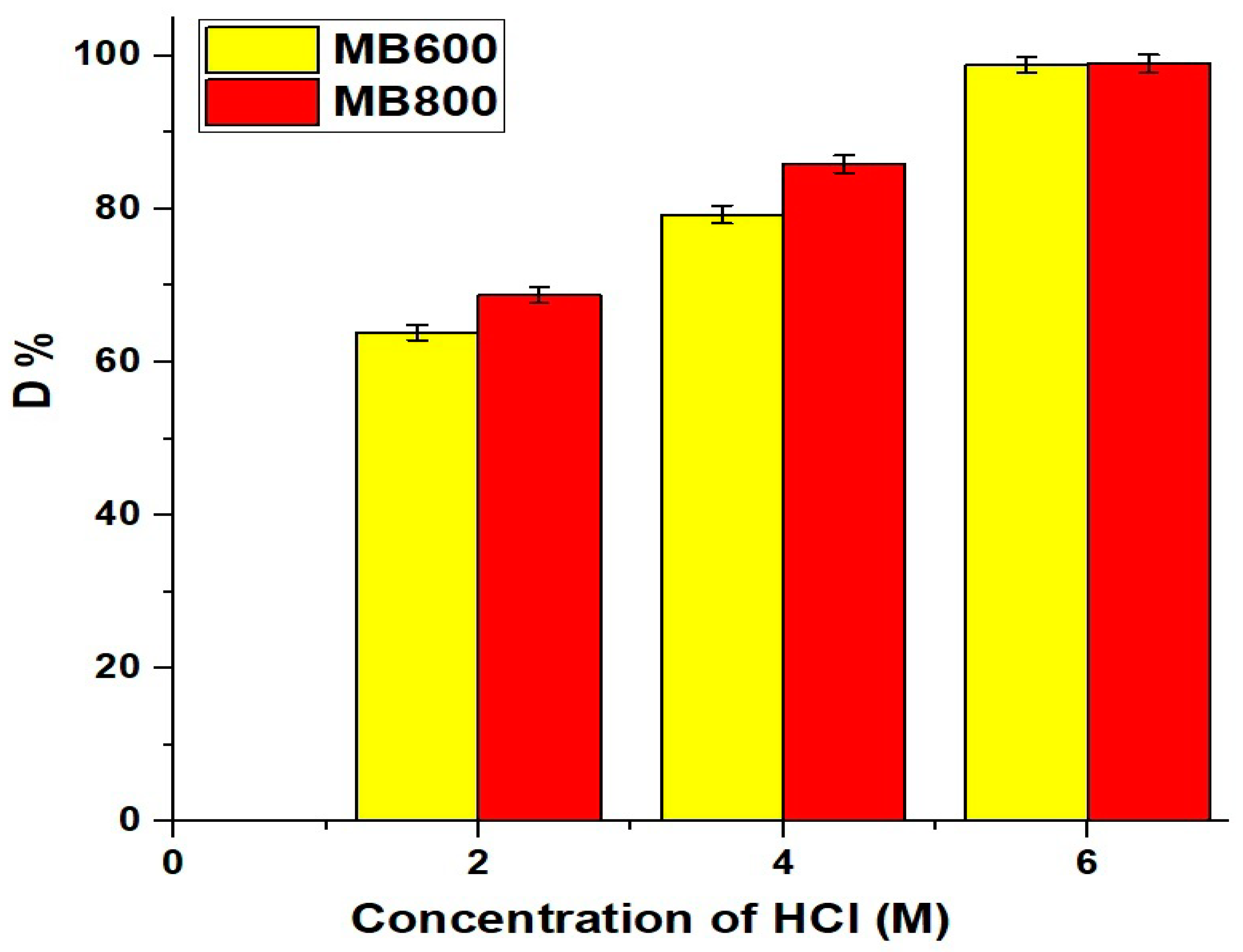 Molecules 29 03392 g013
