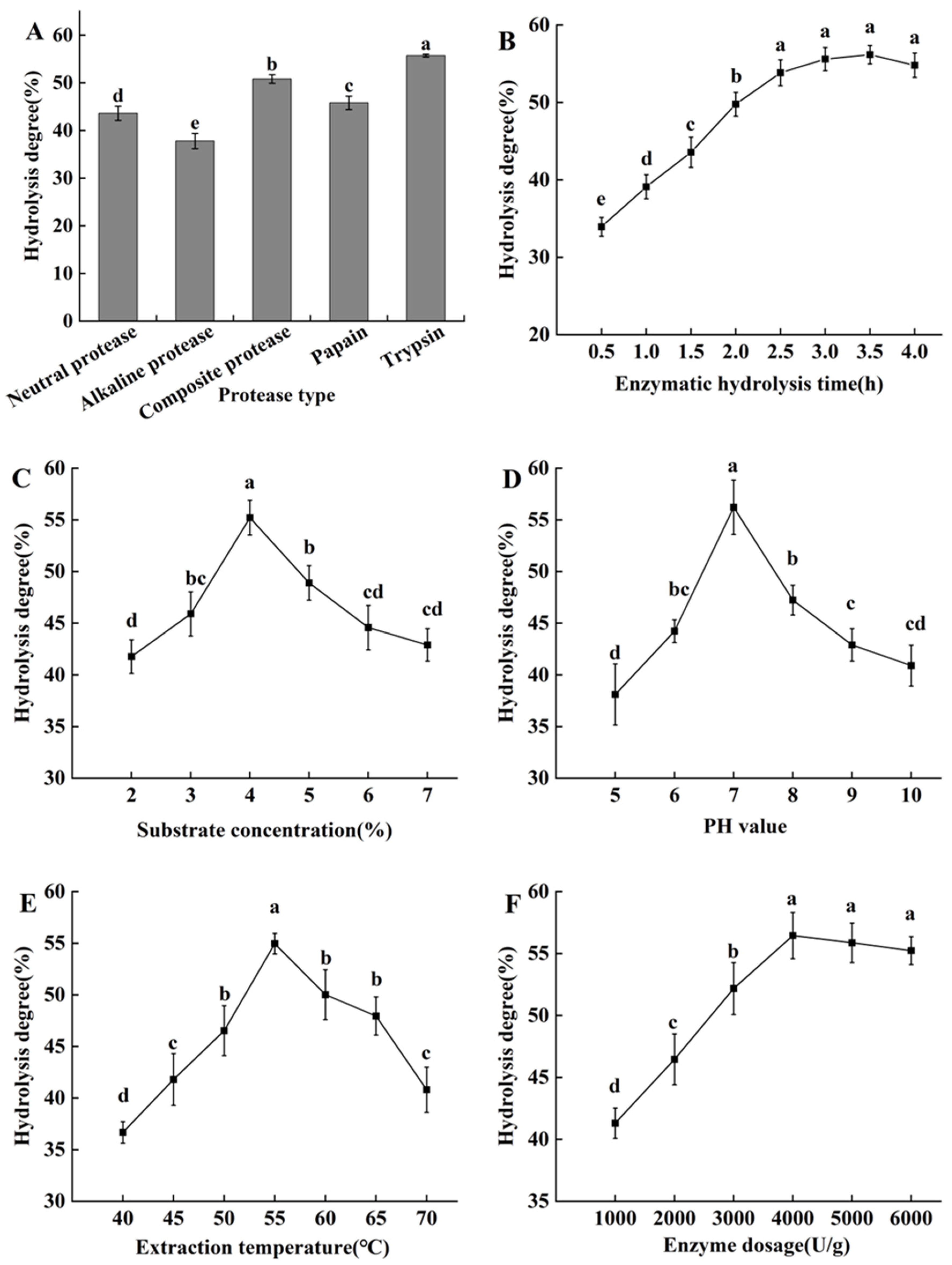 Molecules 29 03393 g001
