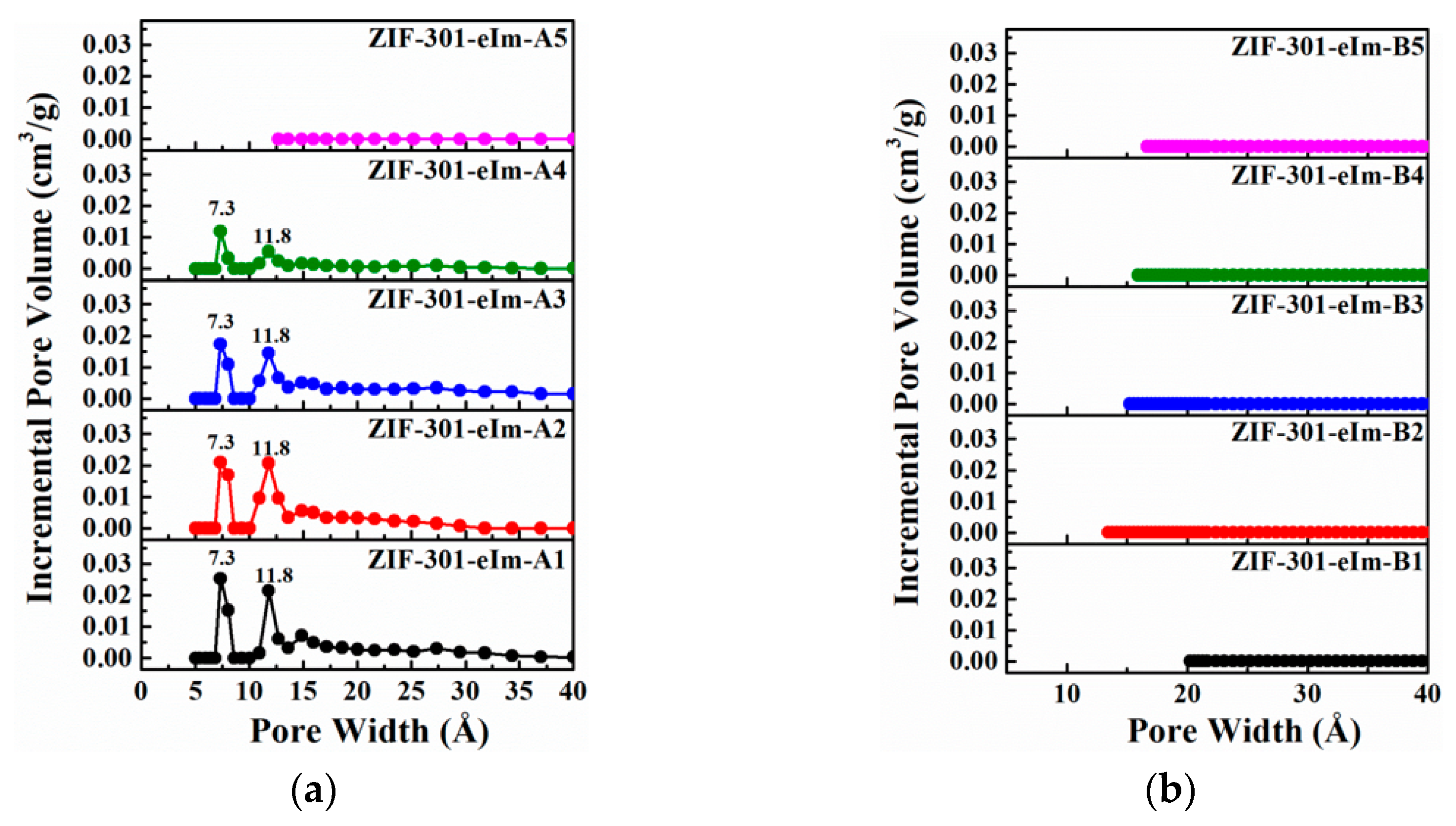 Molecules 29 03395 g005