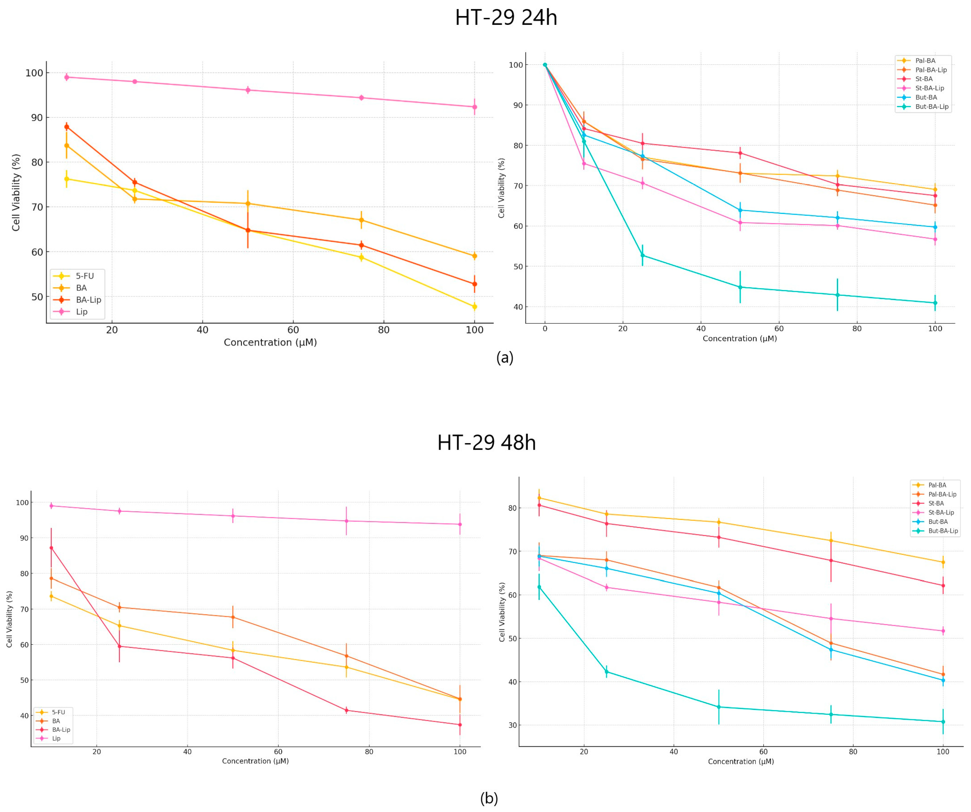 Molecules 29 03399 g003