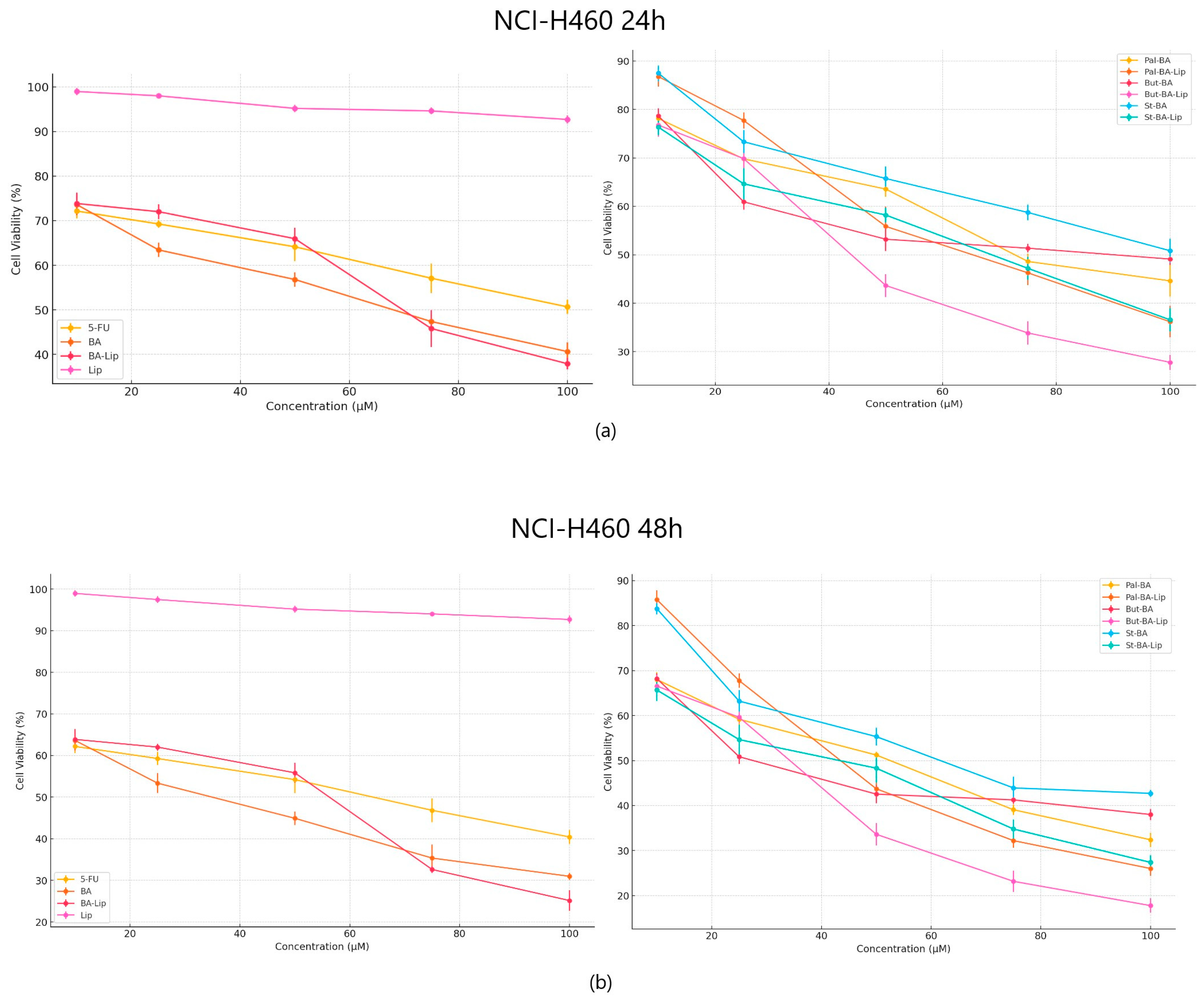 Molecules 29 03399 g004