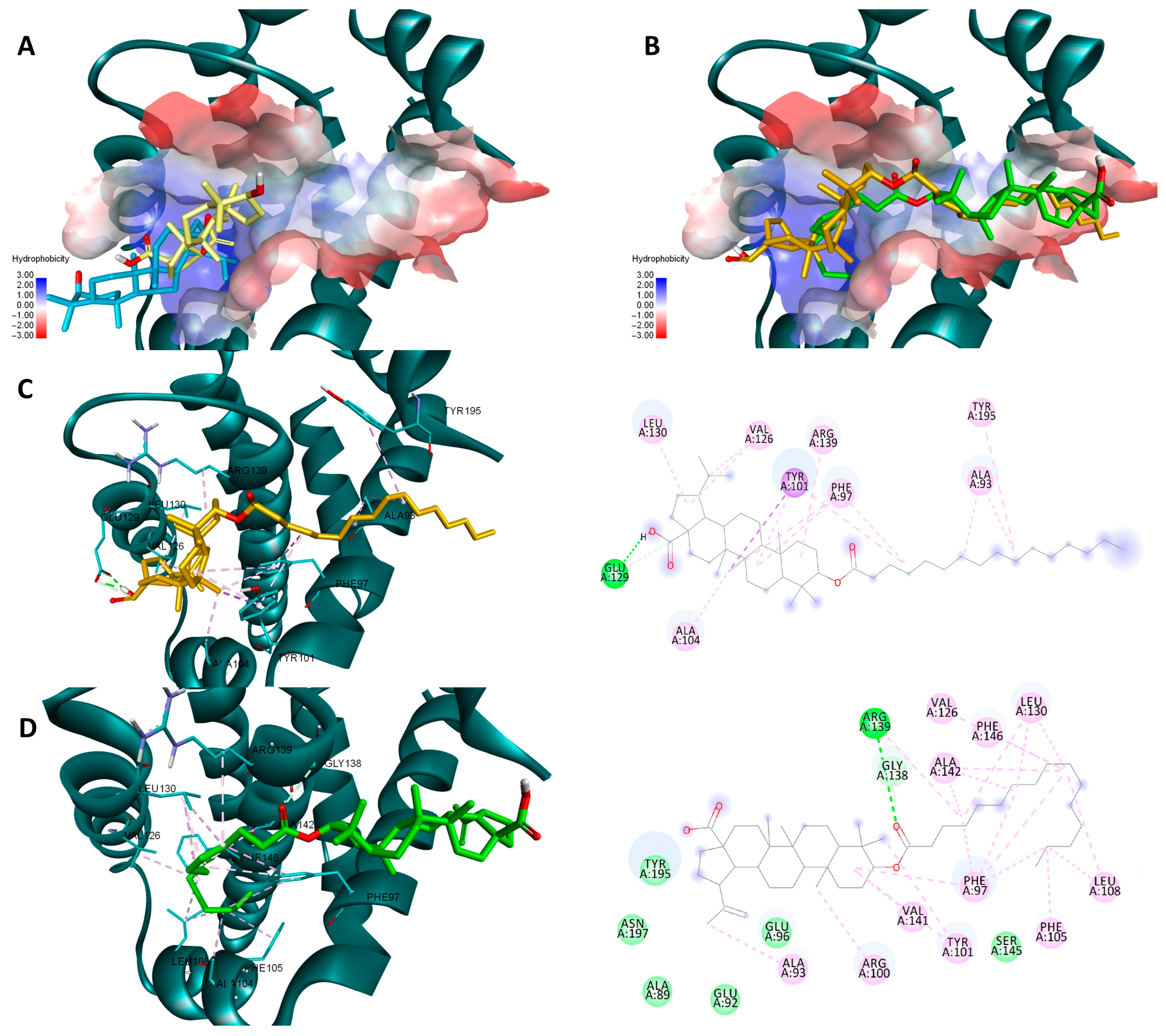 Molecules 29 03399 g013