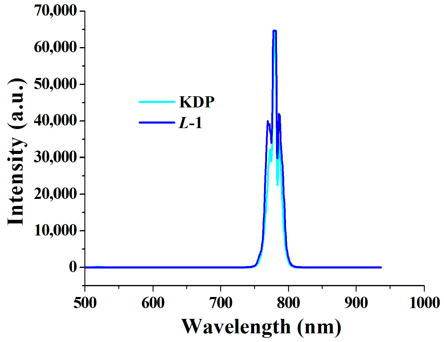 Molecules 29 03402 g006