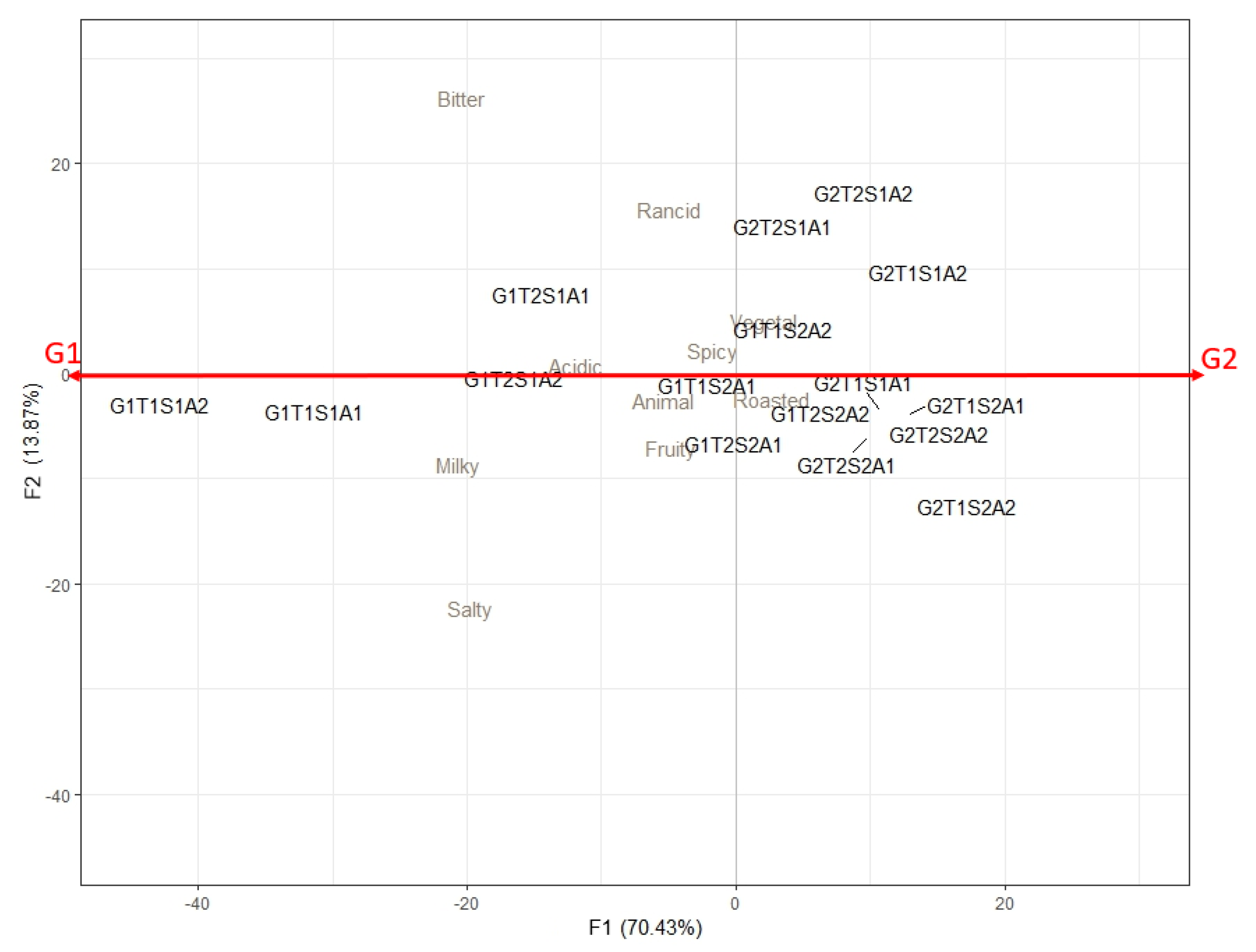 Molecules 29 03412 g003