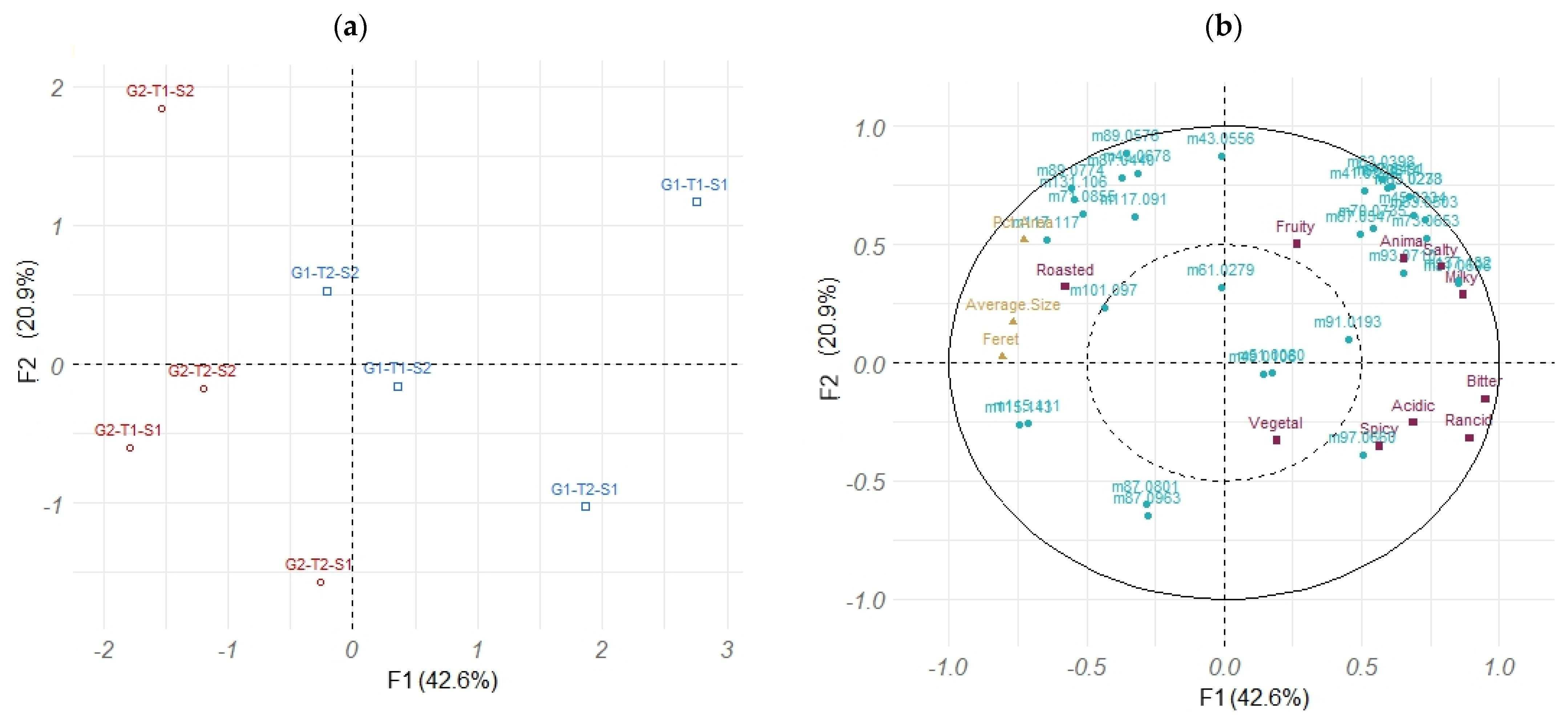 Molecules 29 03412 g005