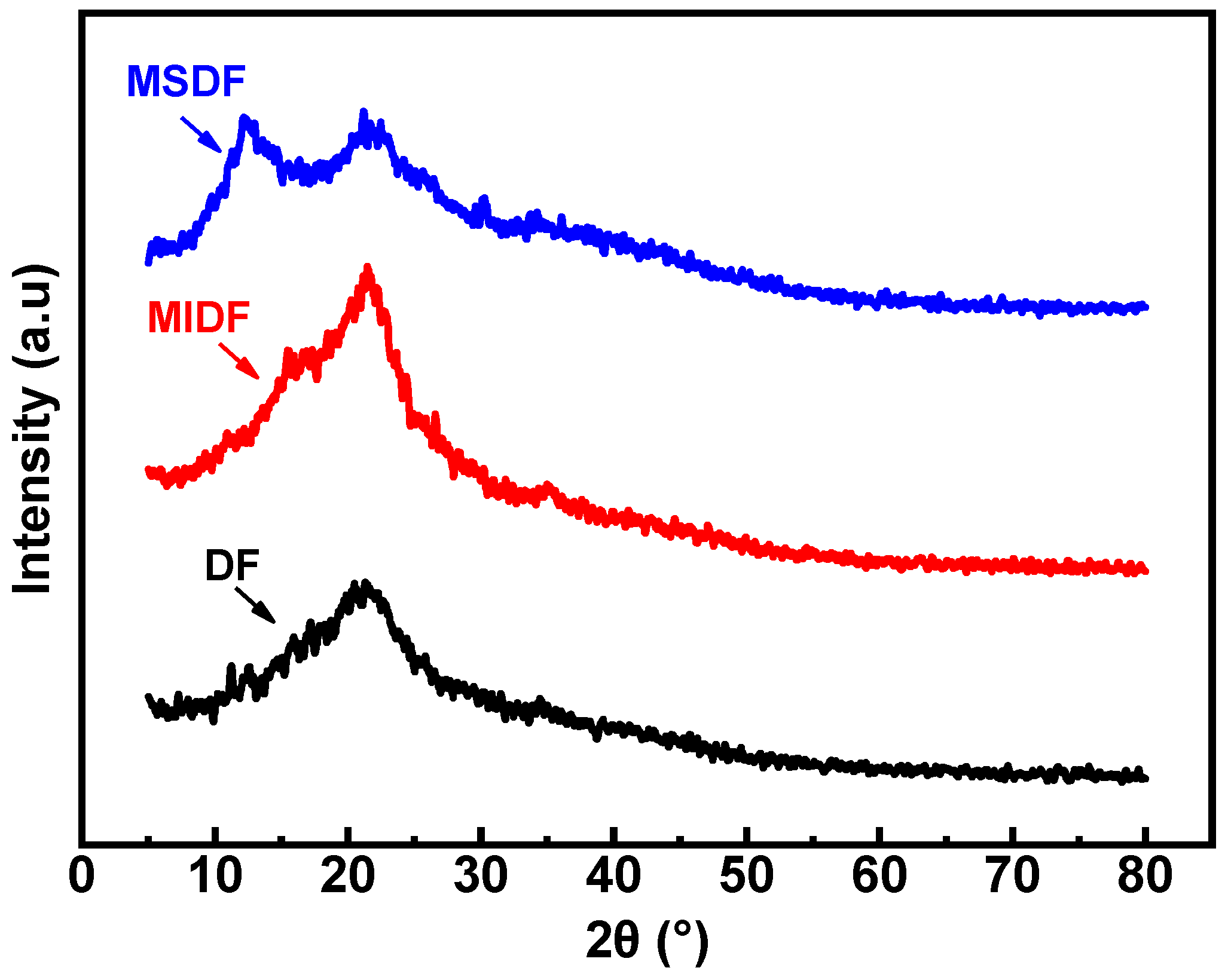 Molecules 29 03415 g006