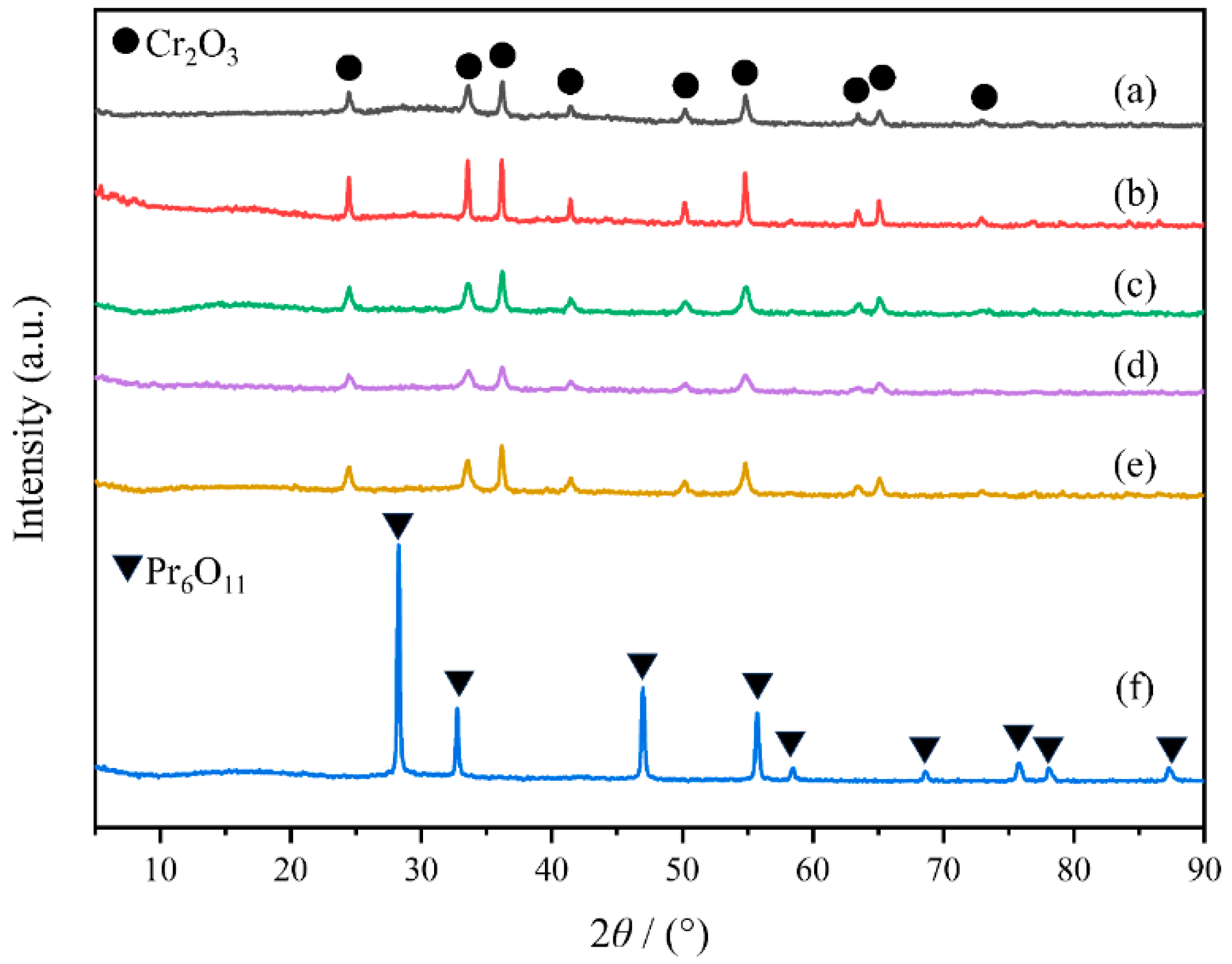 Molecules 29 03417 g001