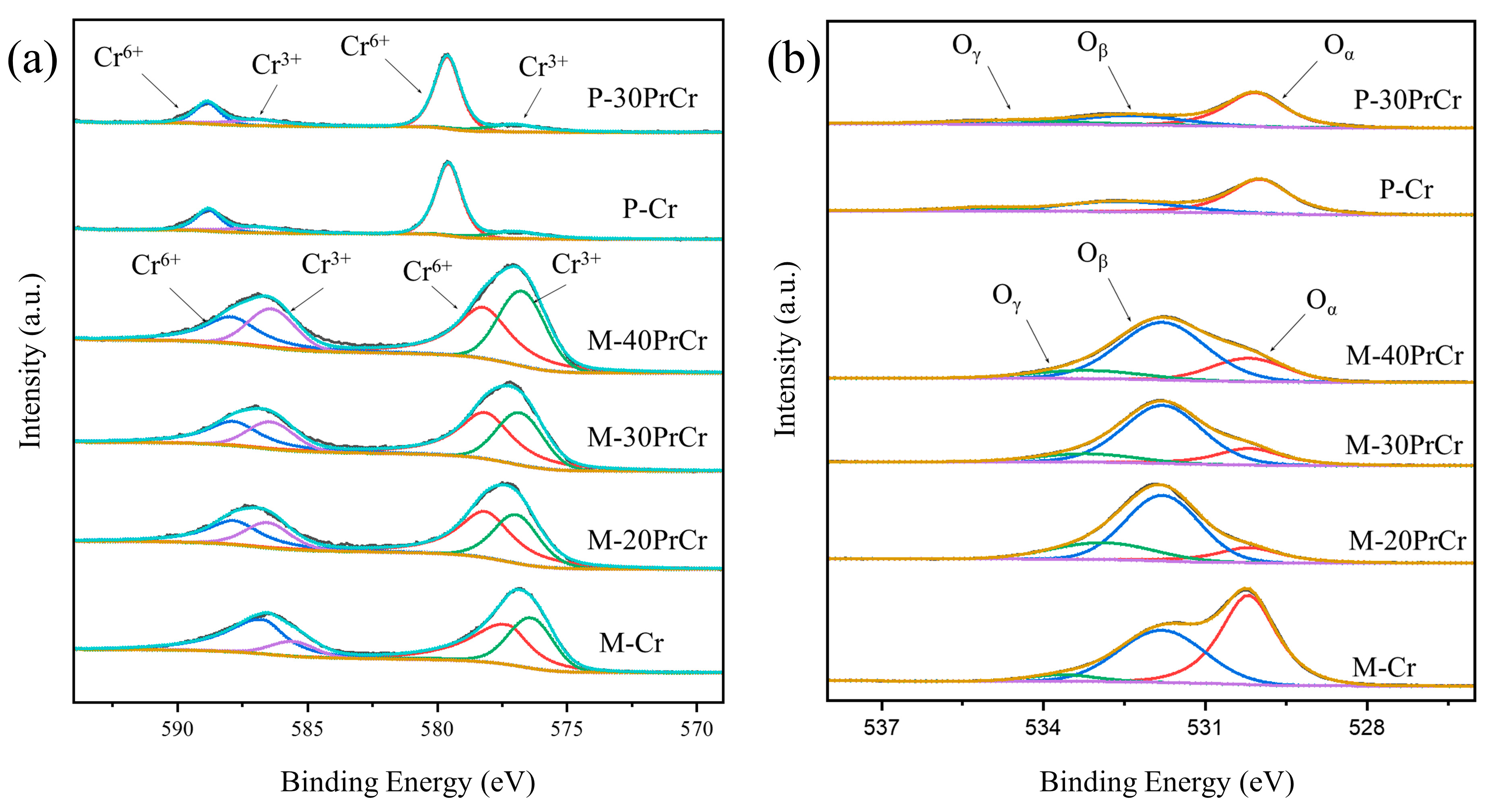 Molecules 29 03417 g005