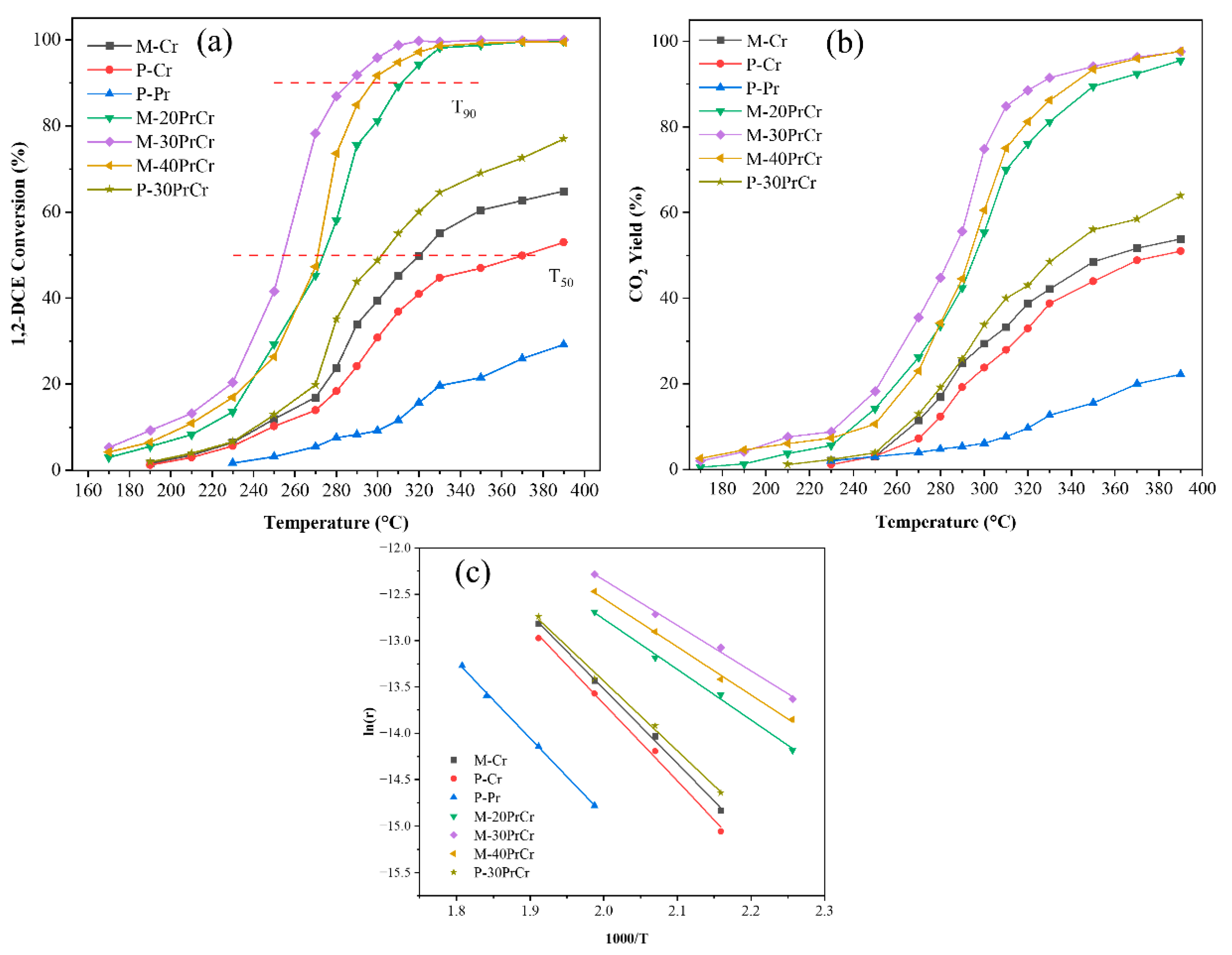 Molecules 29 03417 g008