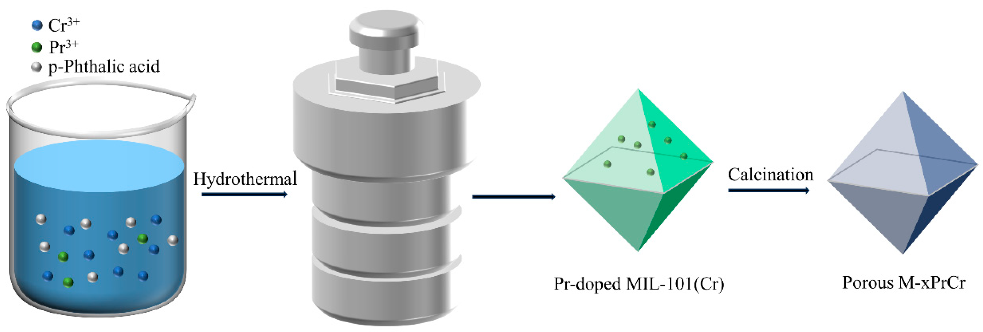 Molecules 29 03417 g012