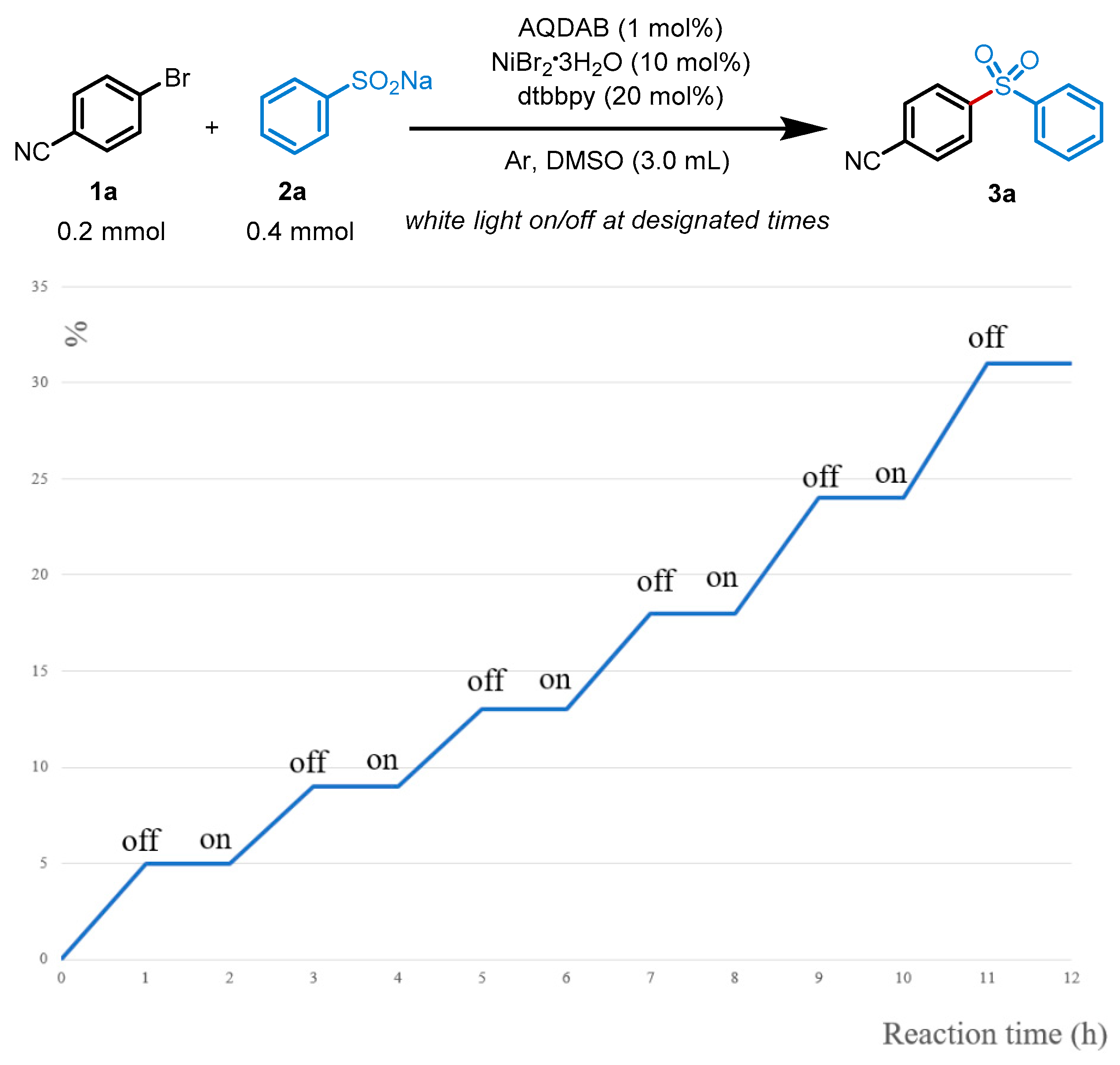 Molecules 29 03418 g001