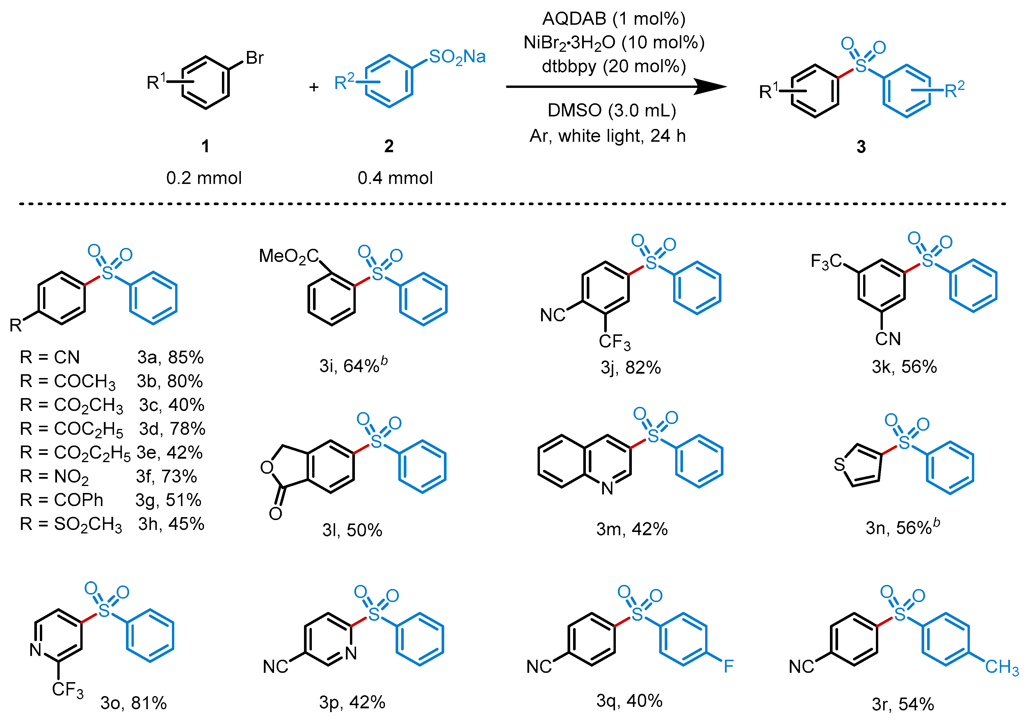 Molecules 29 03418 sch002