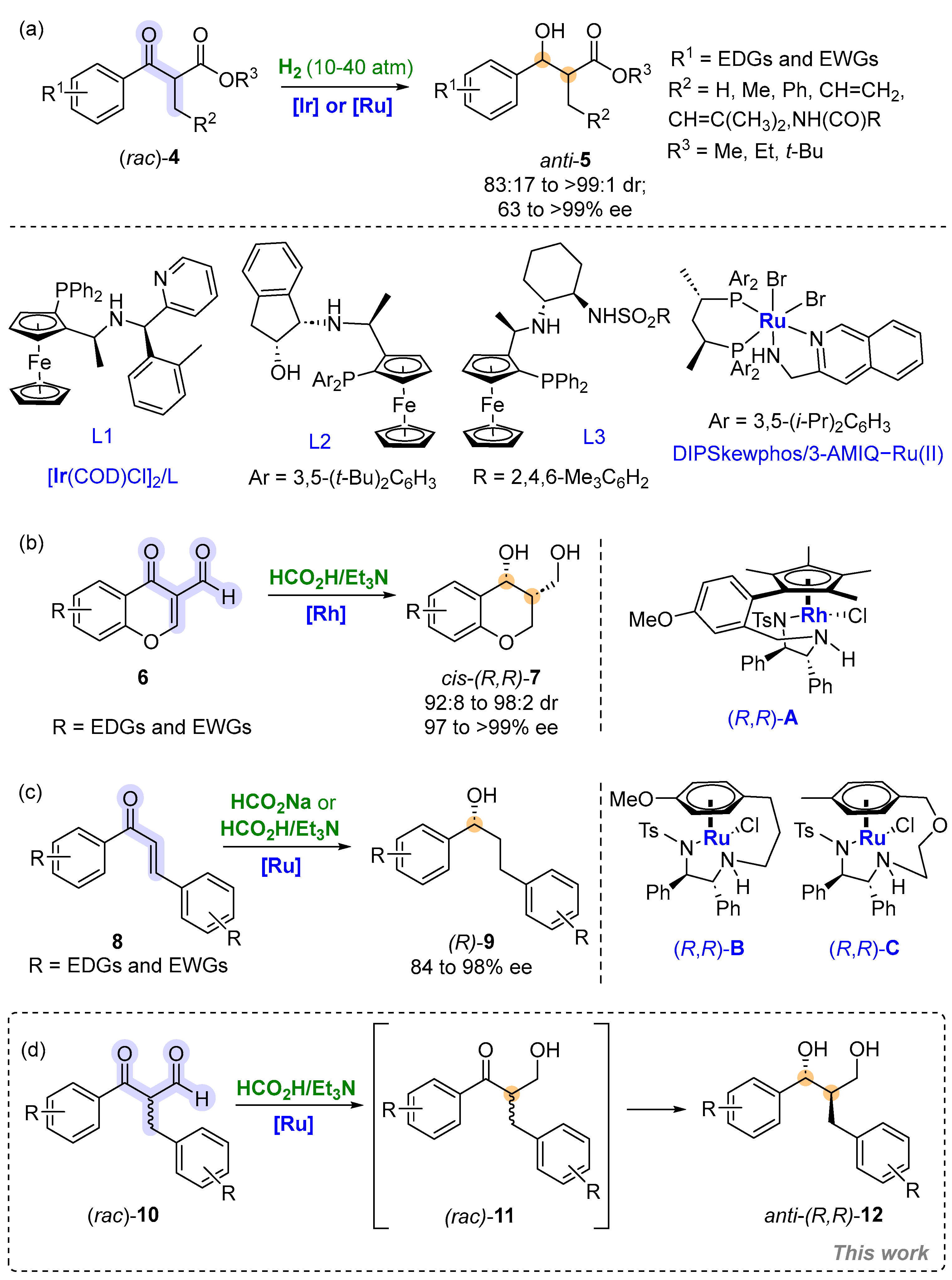 Molecules 29 03420 sch001