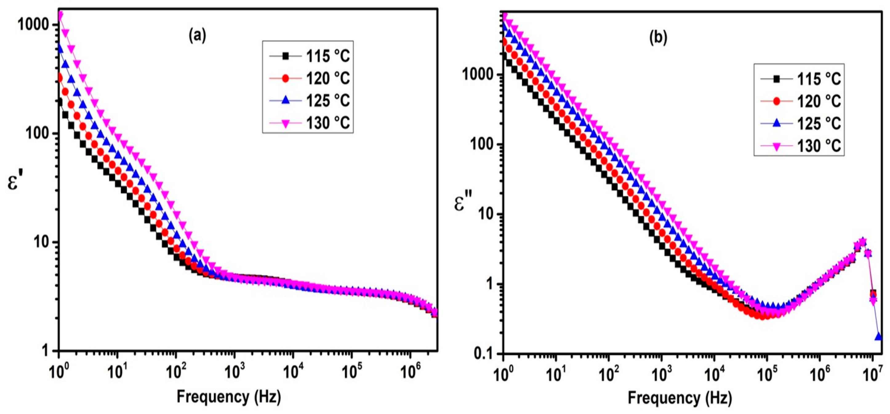 Molecules 29 03422 g004