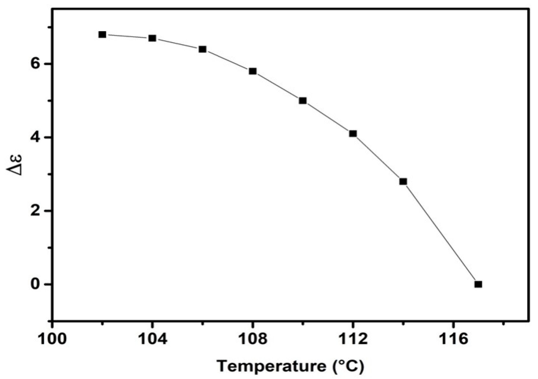 Molecules 29 03422 g008