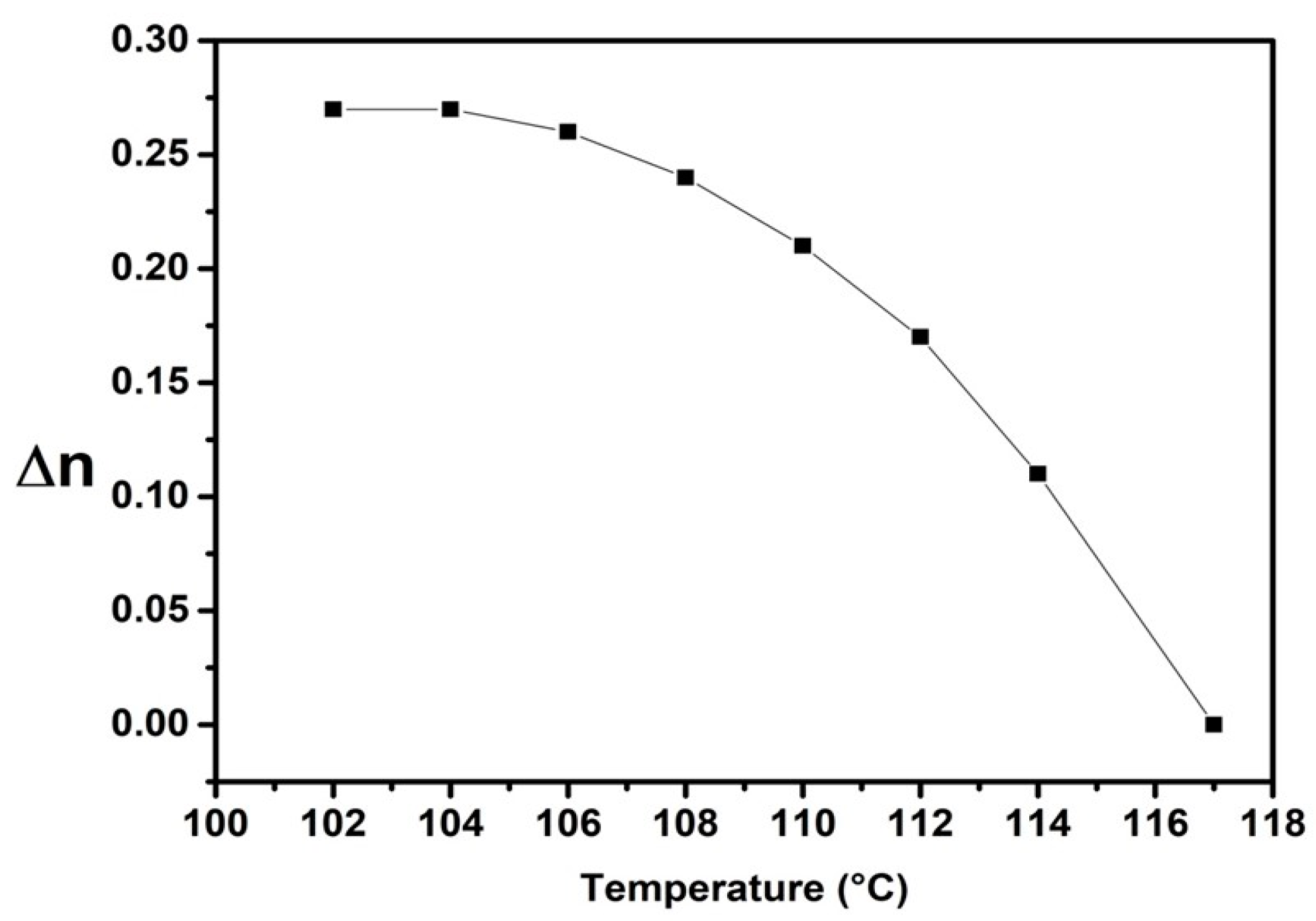 Molecules 29 03422 g009