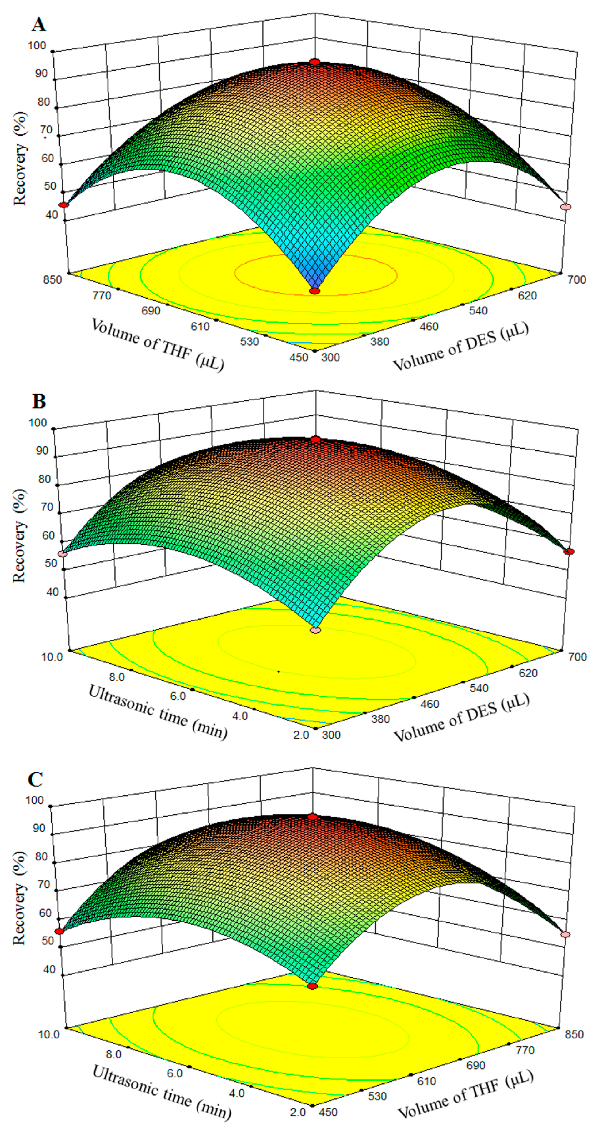 Molecules 29 03423 g002