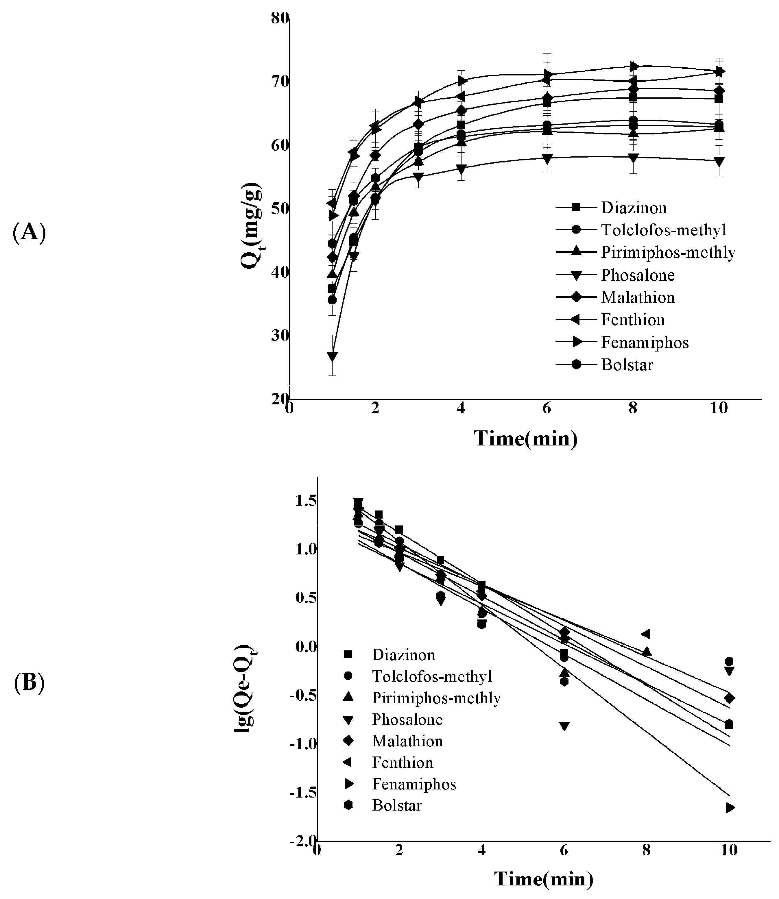 Molecules 29 03423 g003a