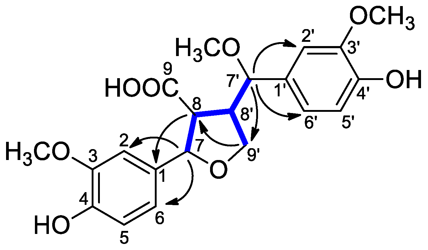 Molecules 29 03427 g003