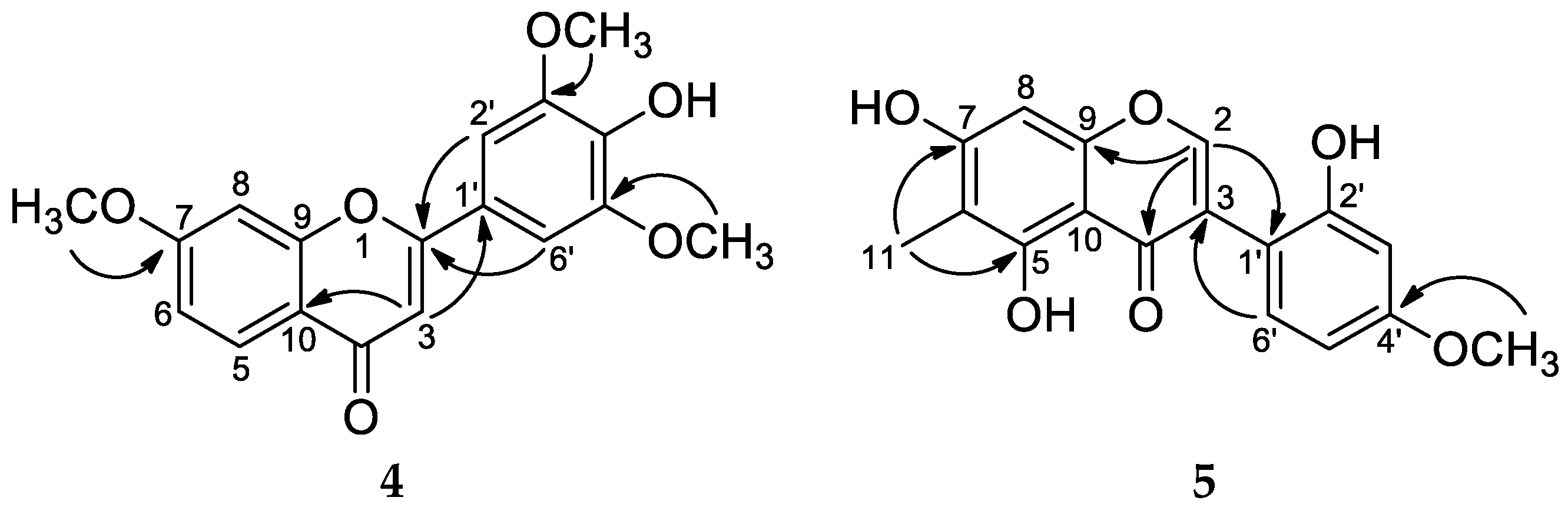 Molecules 29 03427 g005