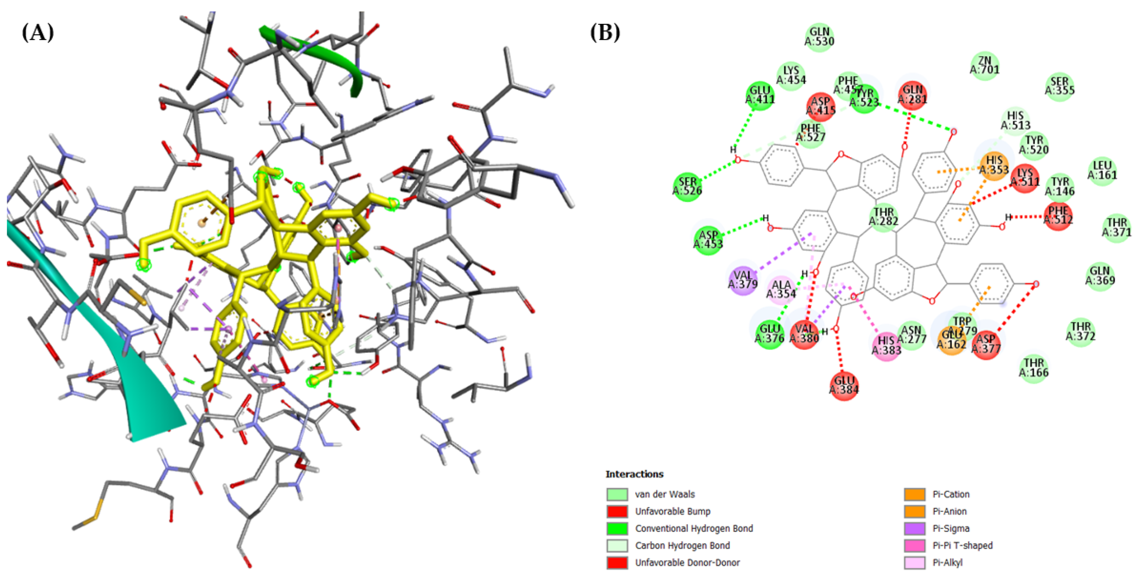 Molecules 29 03427 g008