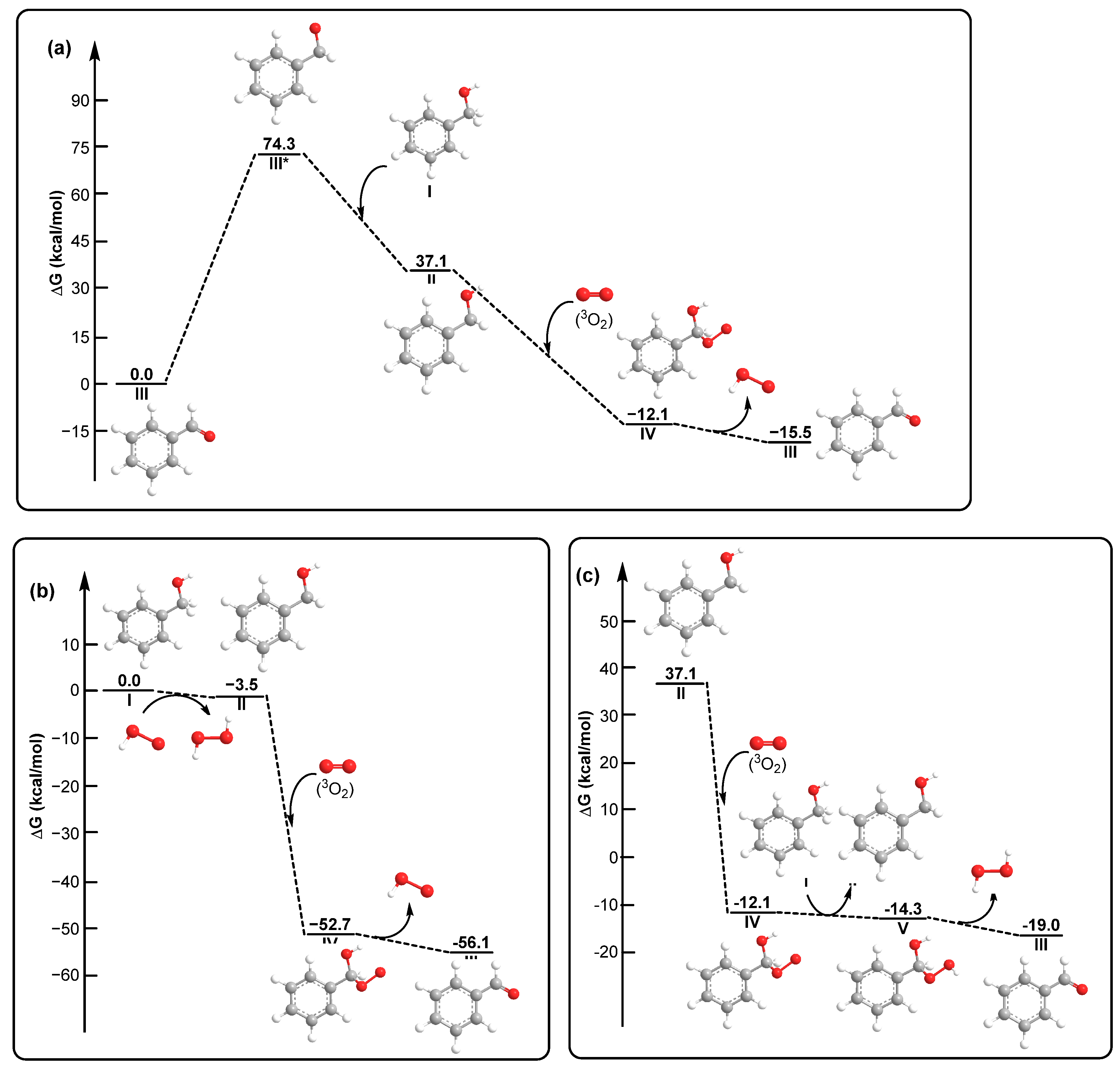 Molecules 29 03429 g003