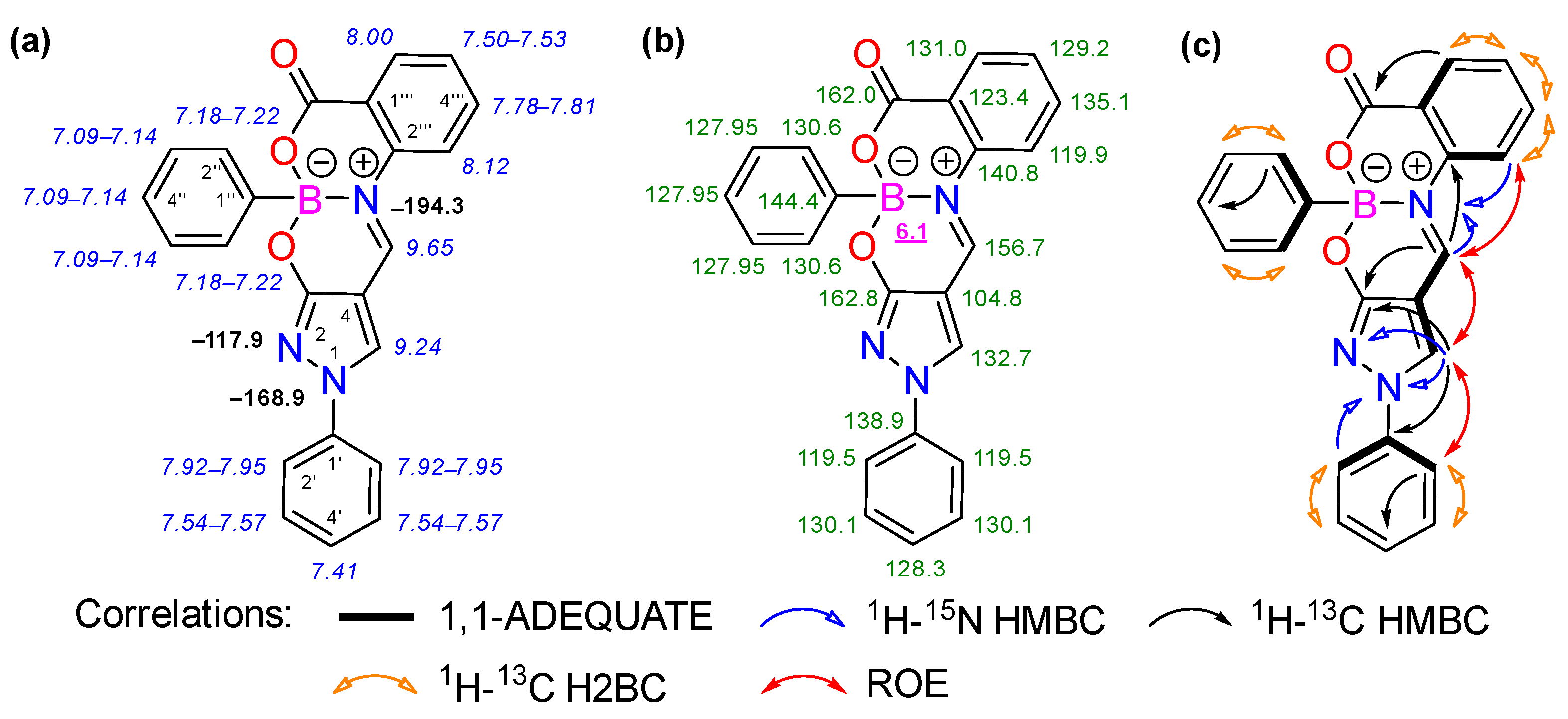 Molecules 29 03432 g001