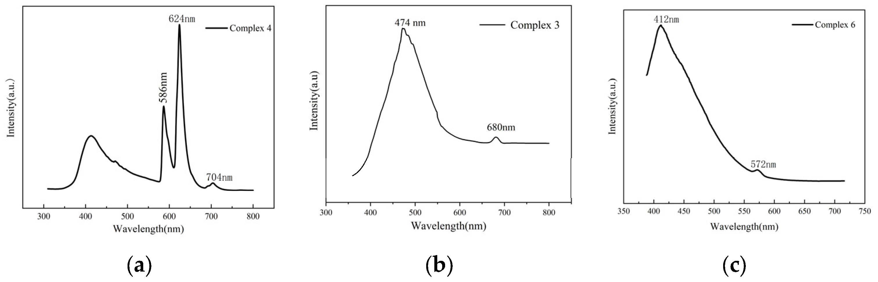 Molecules 29 03438 g002