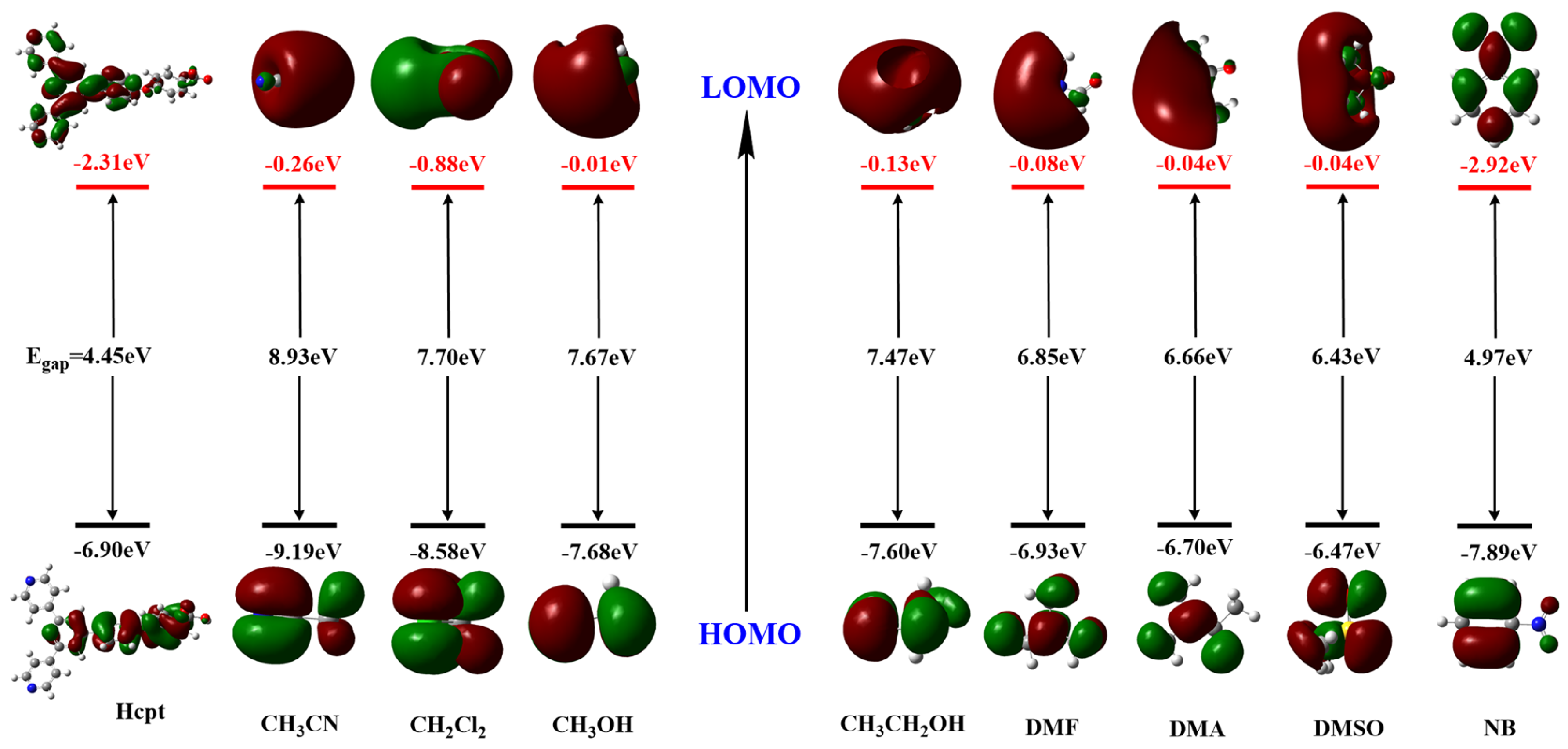 Molecules 29 03438 g009
