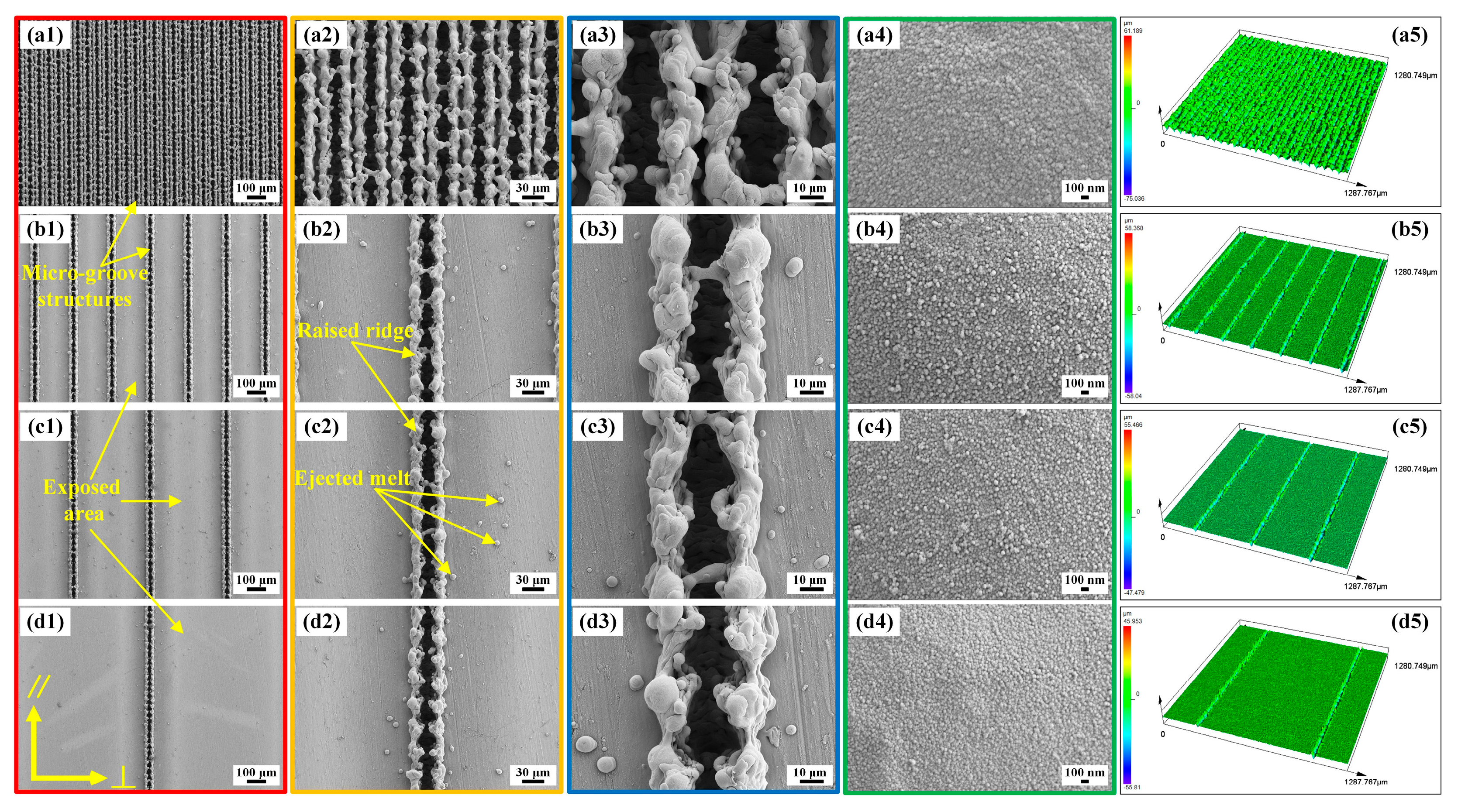 Molecules 29 03449 g004