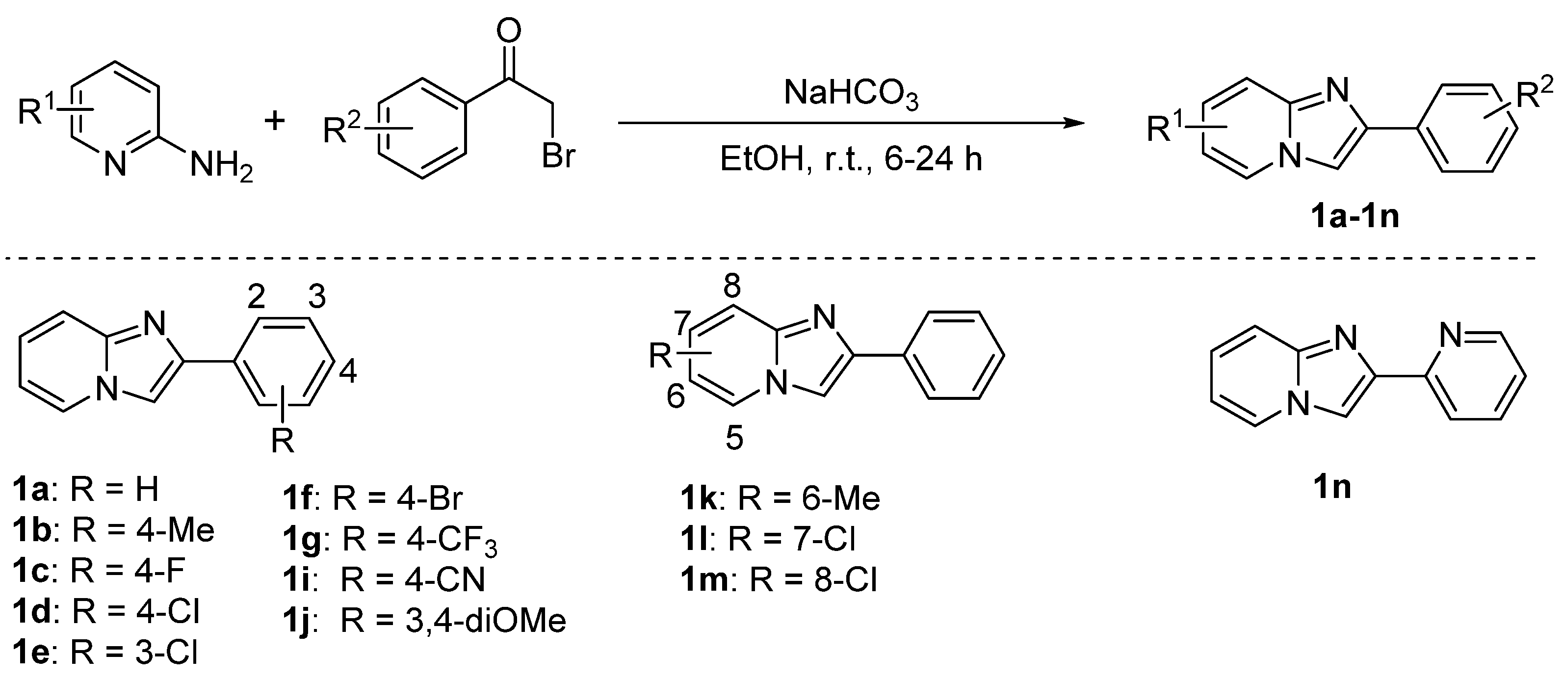 Molecules 29 03463 sch007