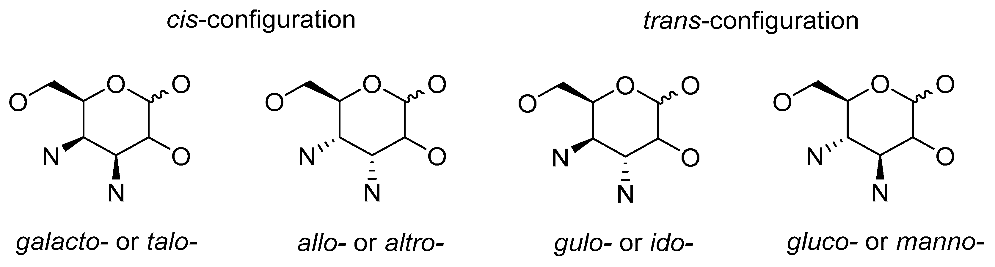 Molecules 29 03465 g002 Molecules 29 03465 g002