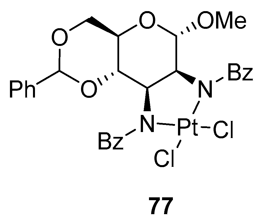 Molecules 29 03465 g003 Molecules 29 03465 g003