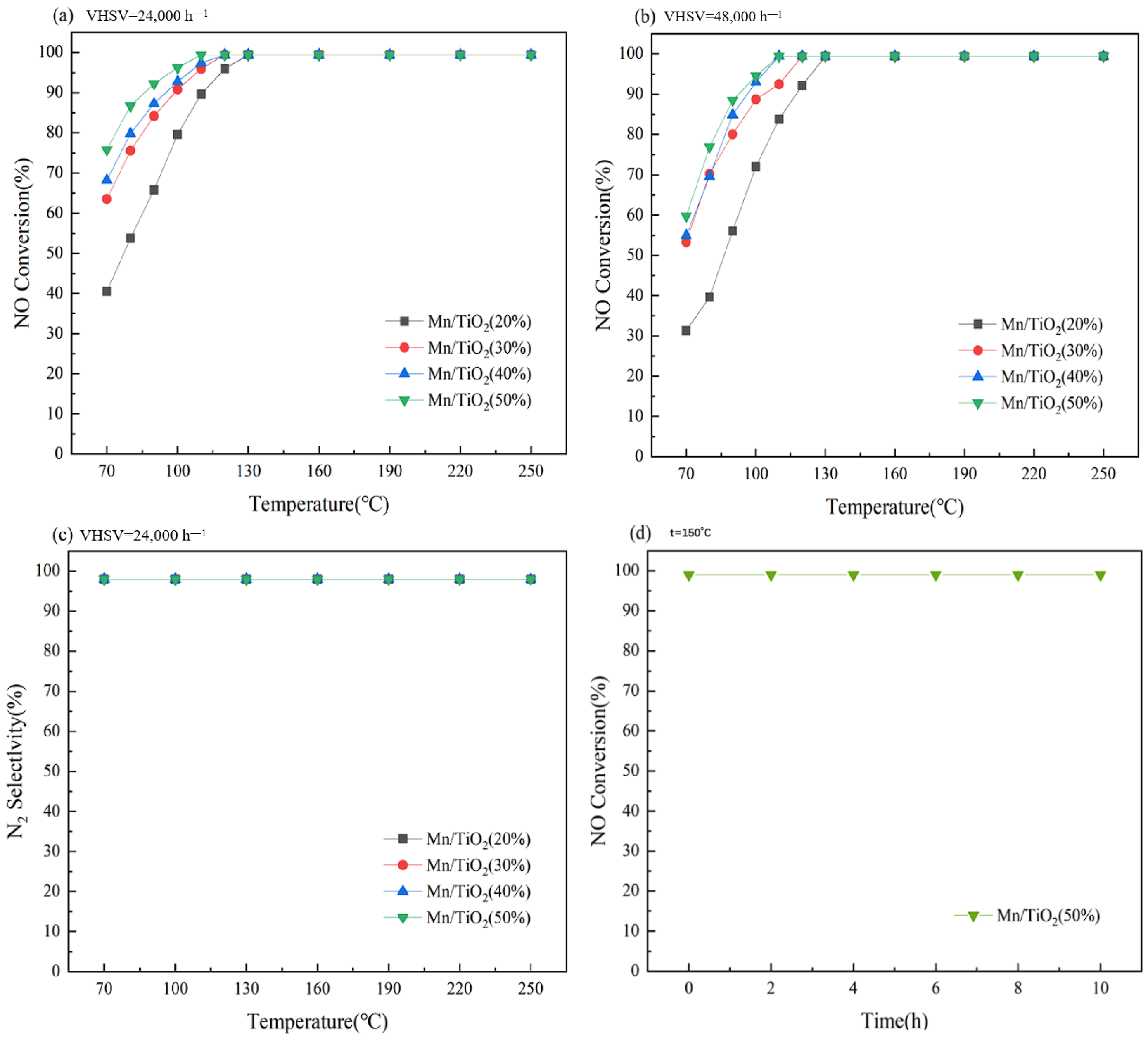 Molecules 29 03467 g001