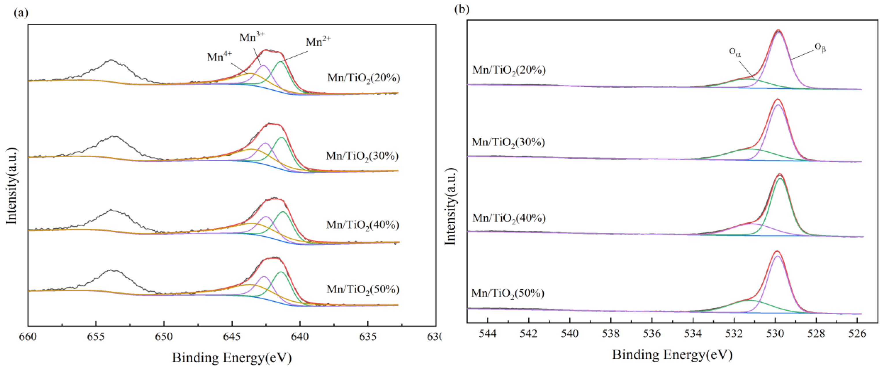 Molecules 29 03467 g005