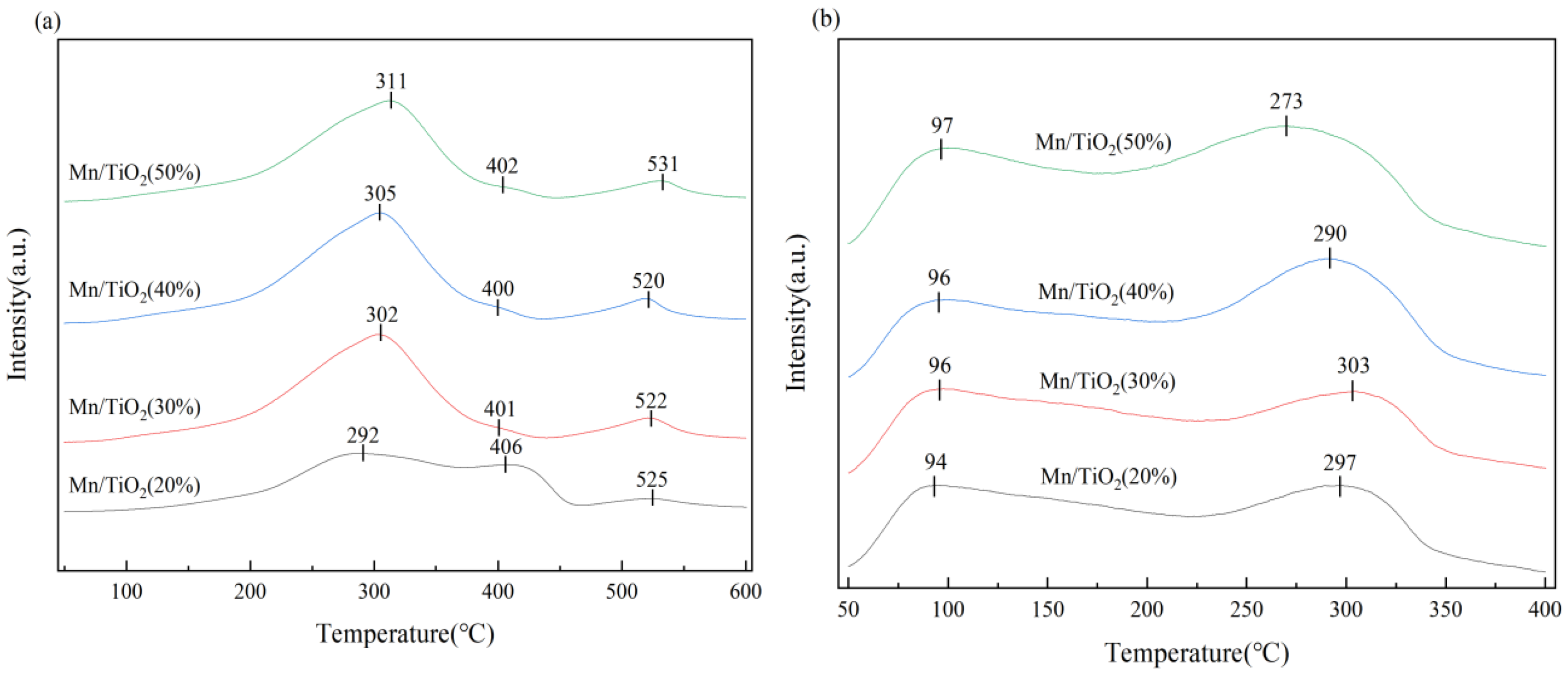Molecules 29 03467 g006