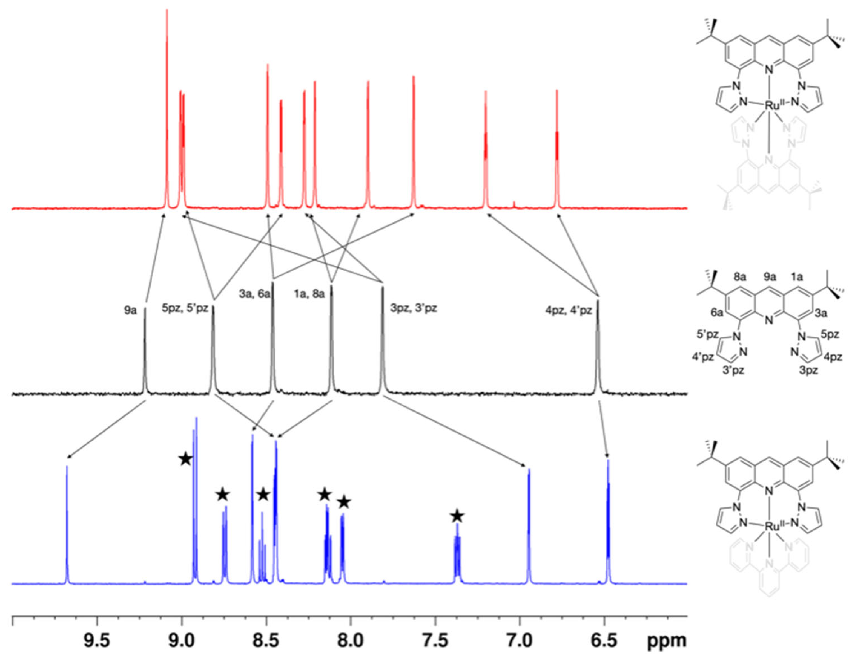 Molecules 29 03468 g001