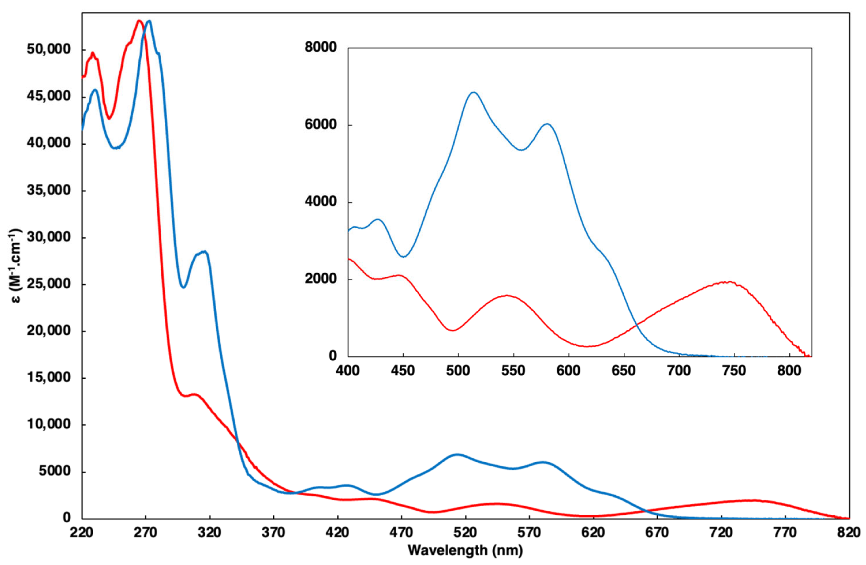 Molecules 29 03468 g004