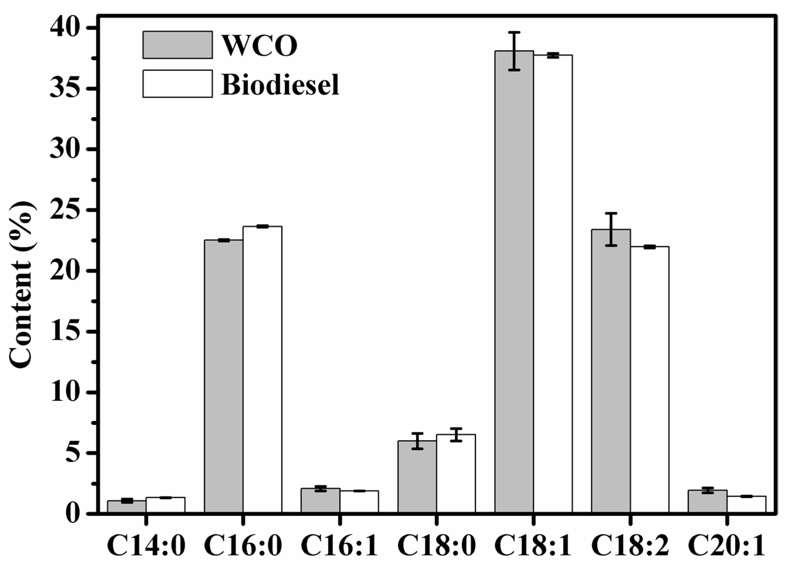 Molecules 29 03469 g005