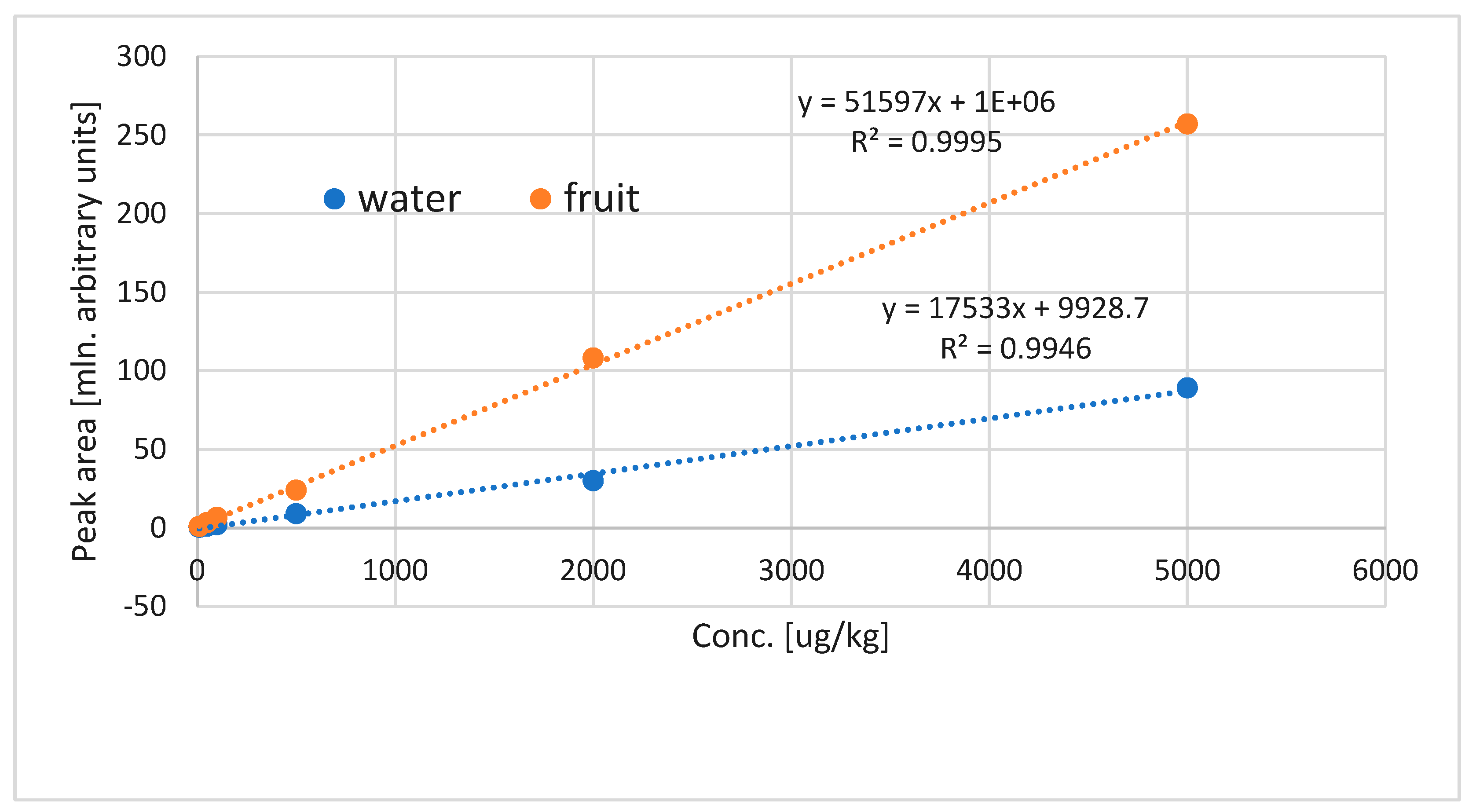 Molecules 29 03477 g006