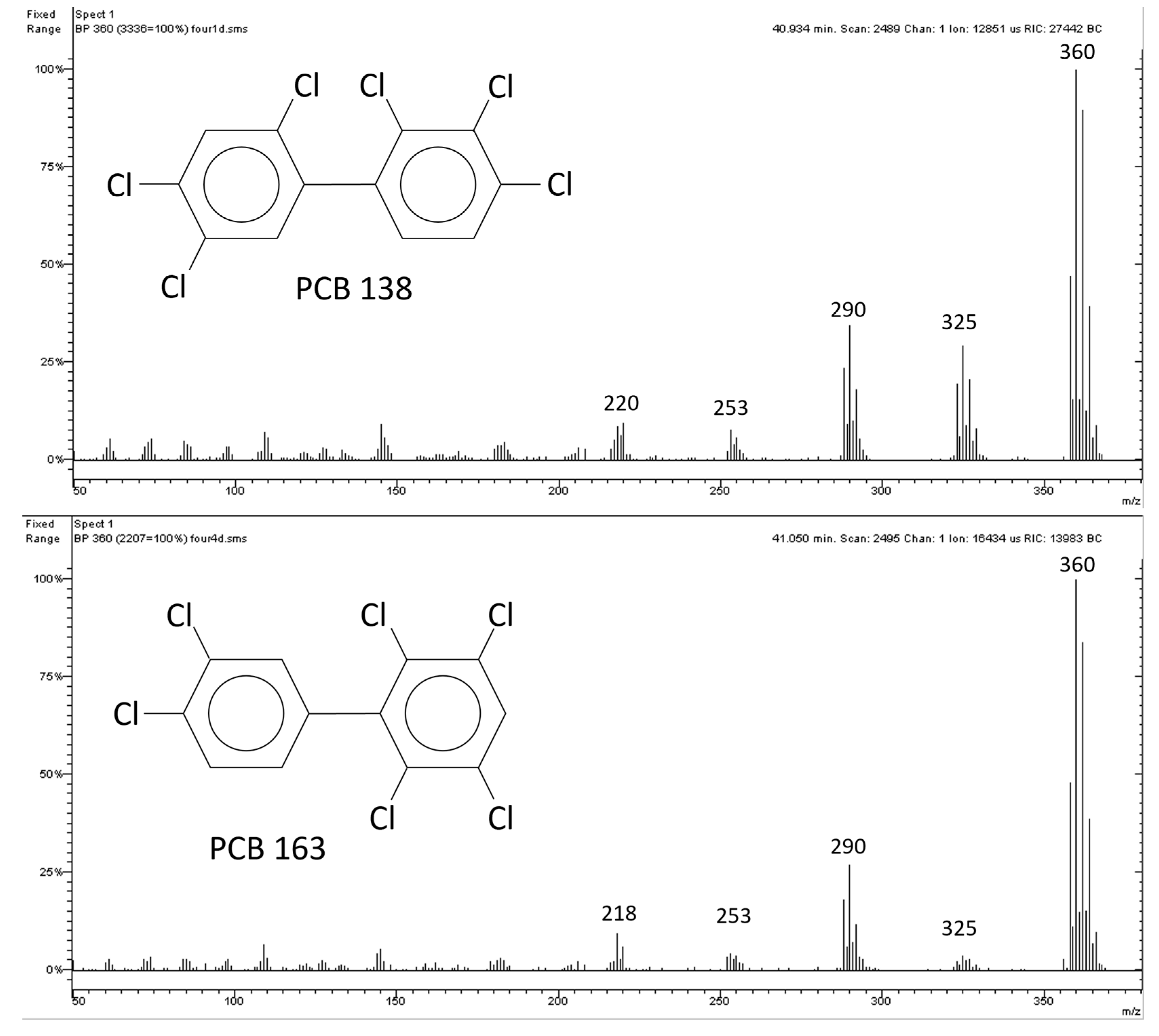 Molecules 29 03484 g006 Molecules 29 03484 g006