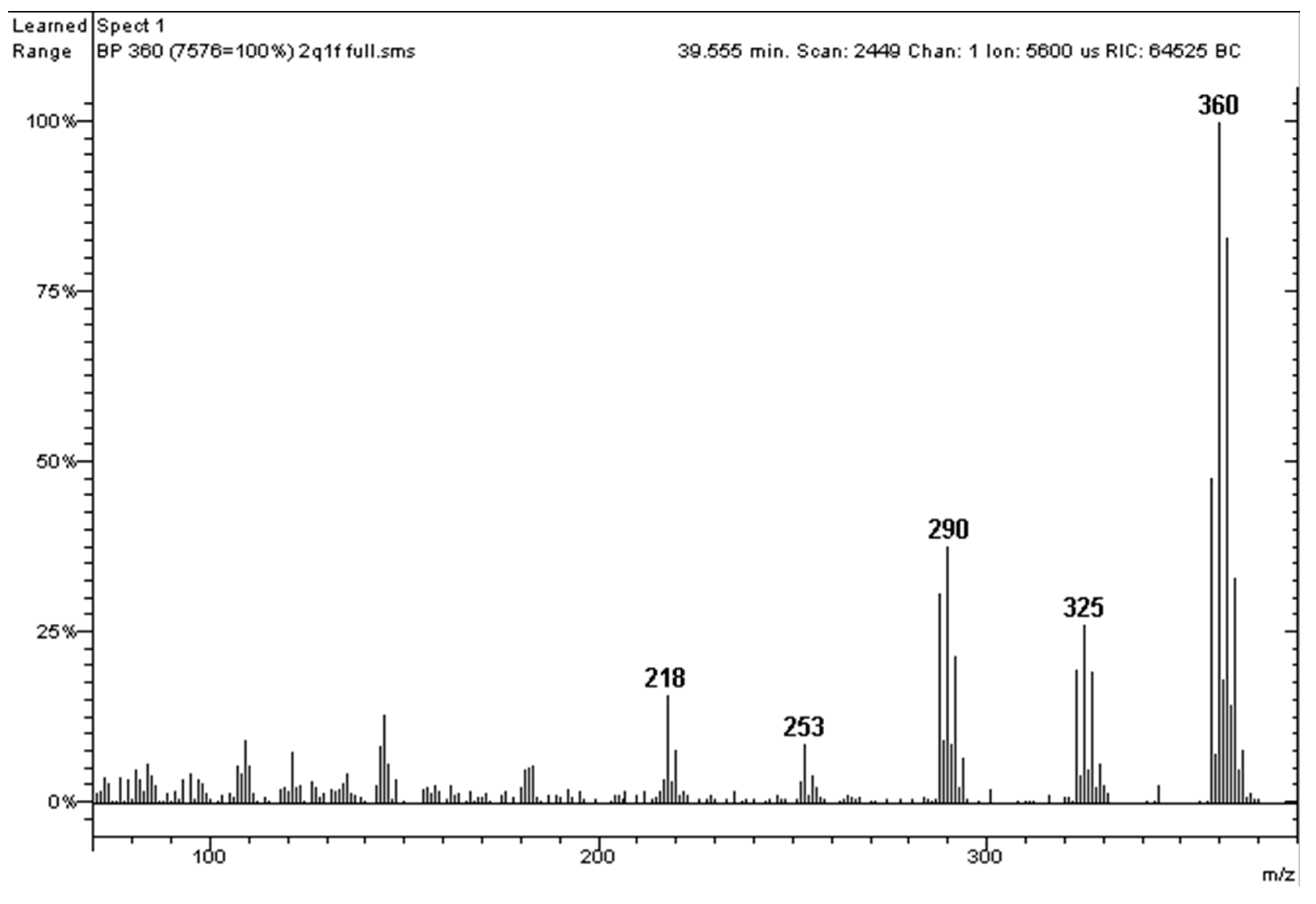 Molecules 29 03484 g009 Molecules 29 03484 g009