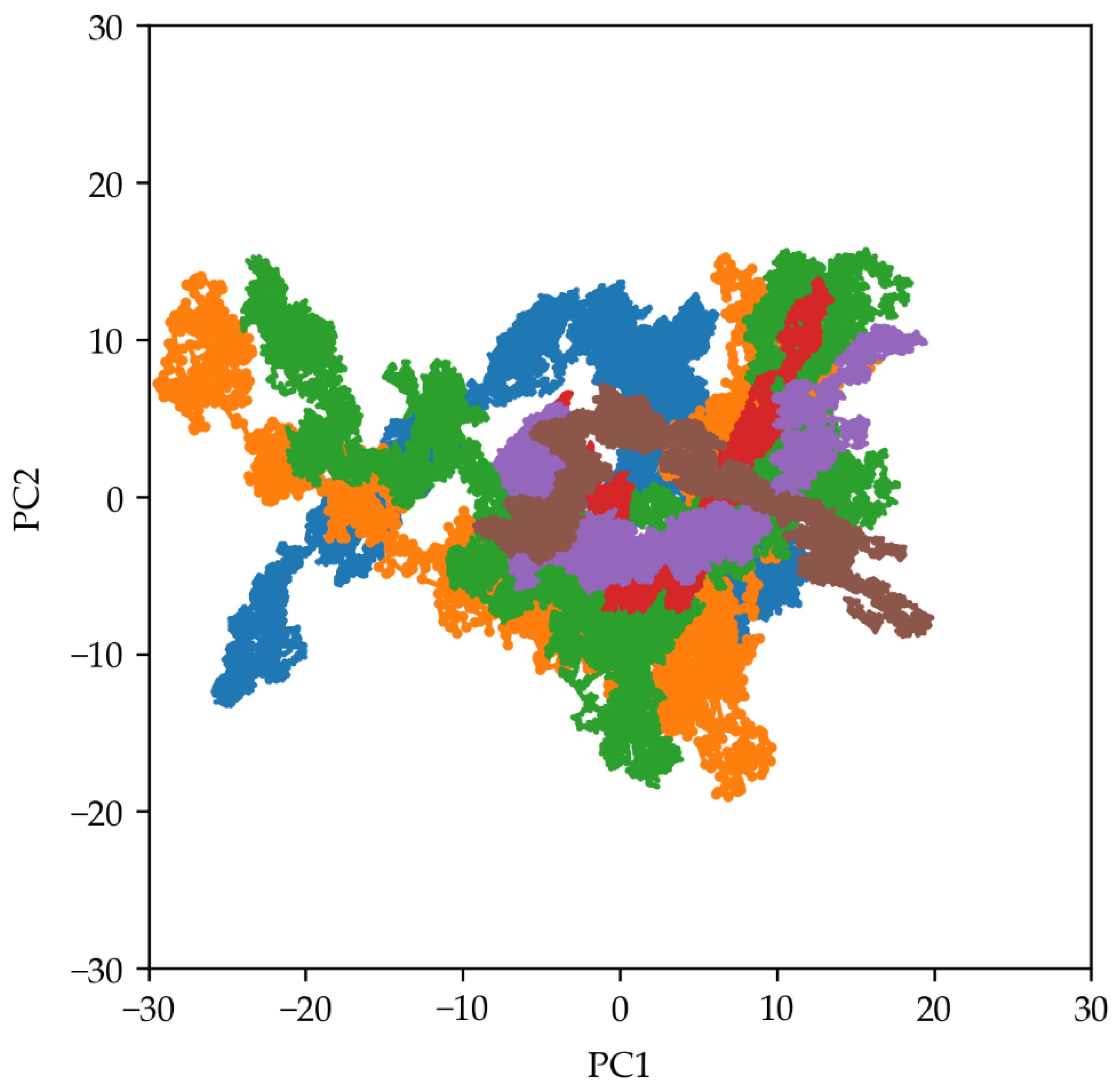 Molecules 29 03486 g006