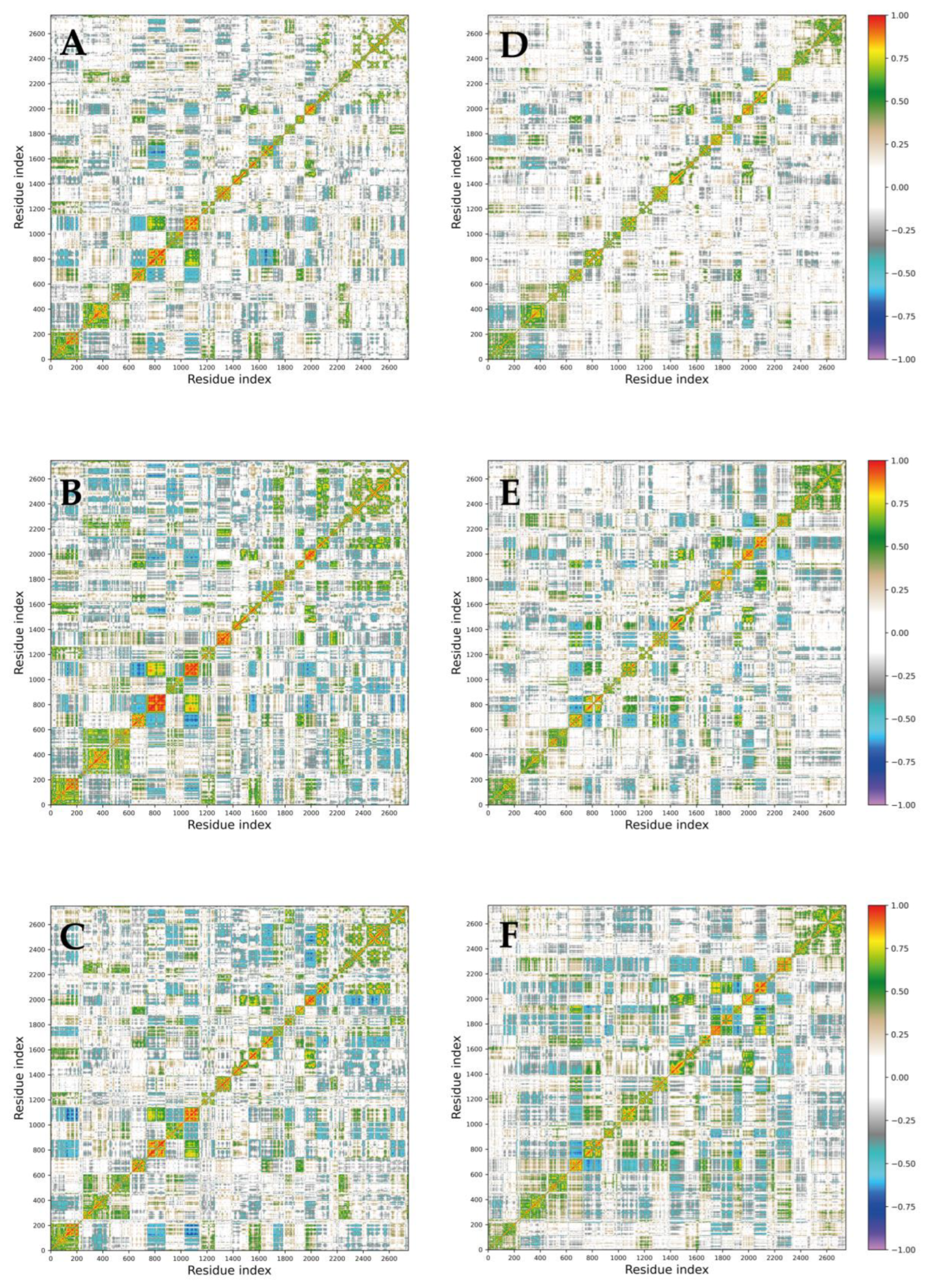 Molecules 29 03486 g007