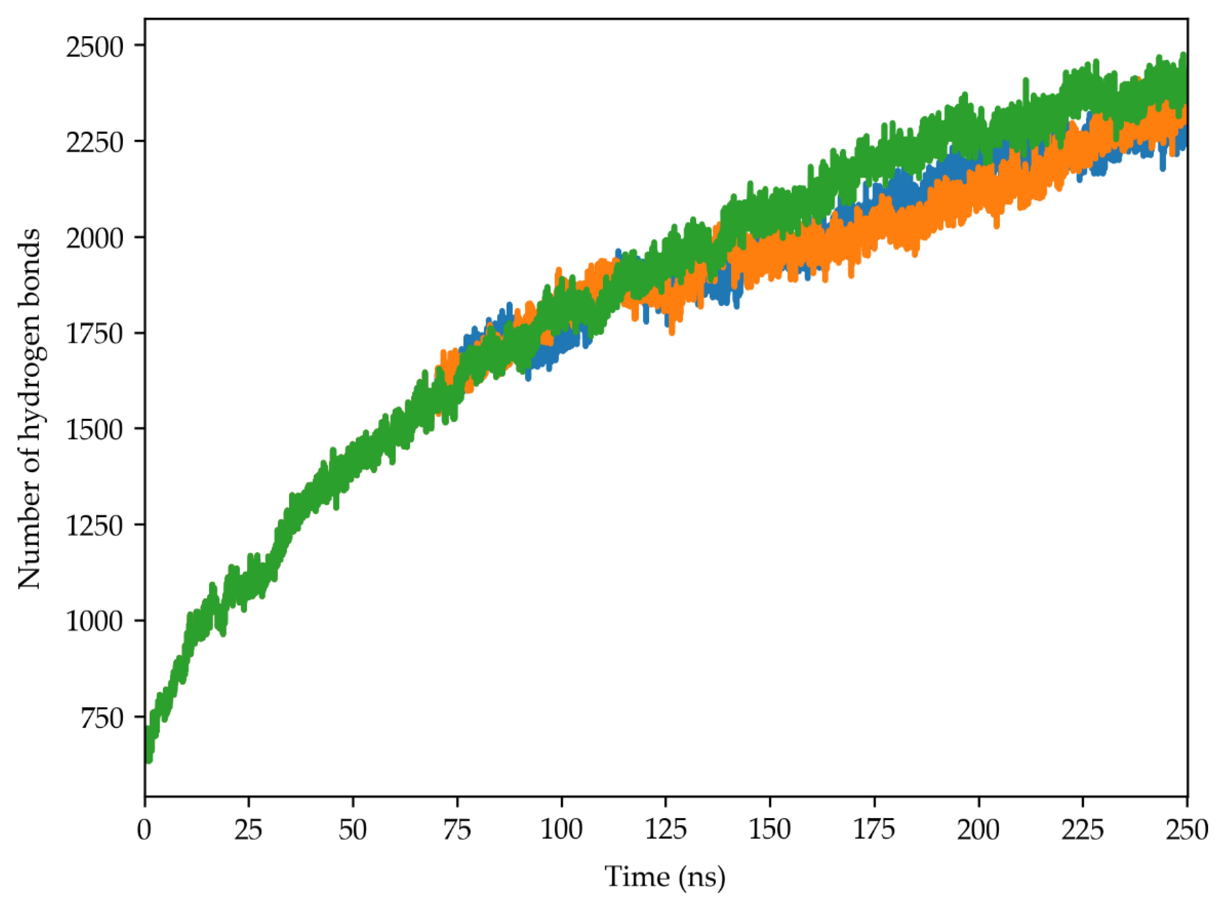 Molecules 29 03486 g008