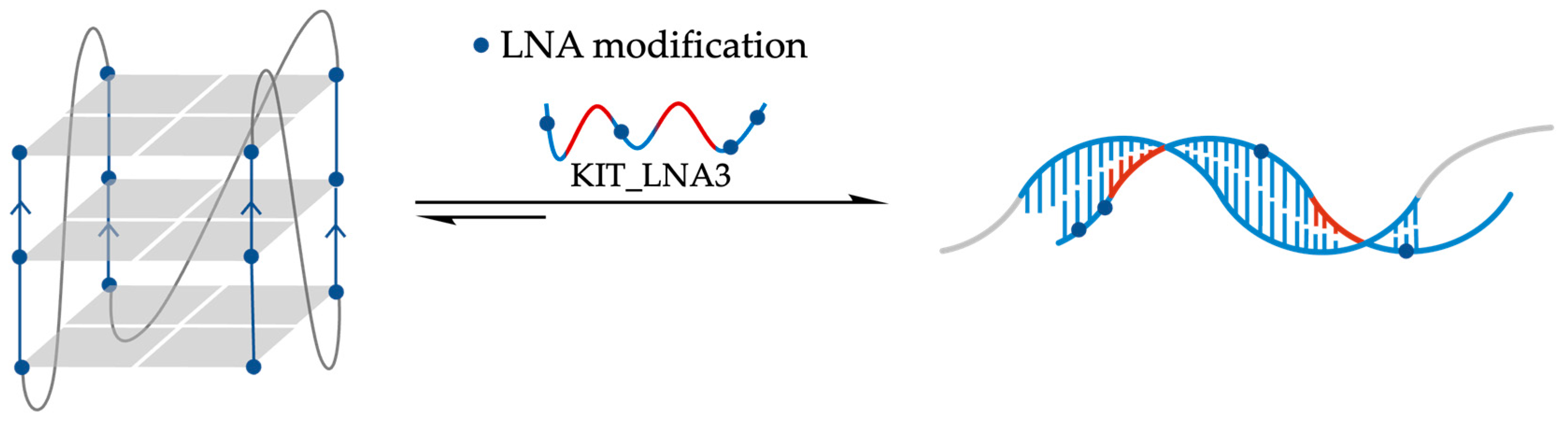 Molecules 29 03488 g013