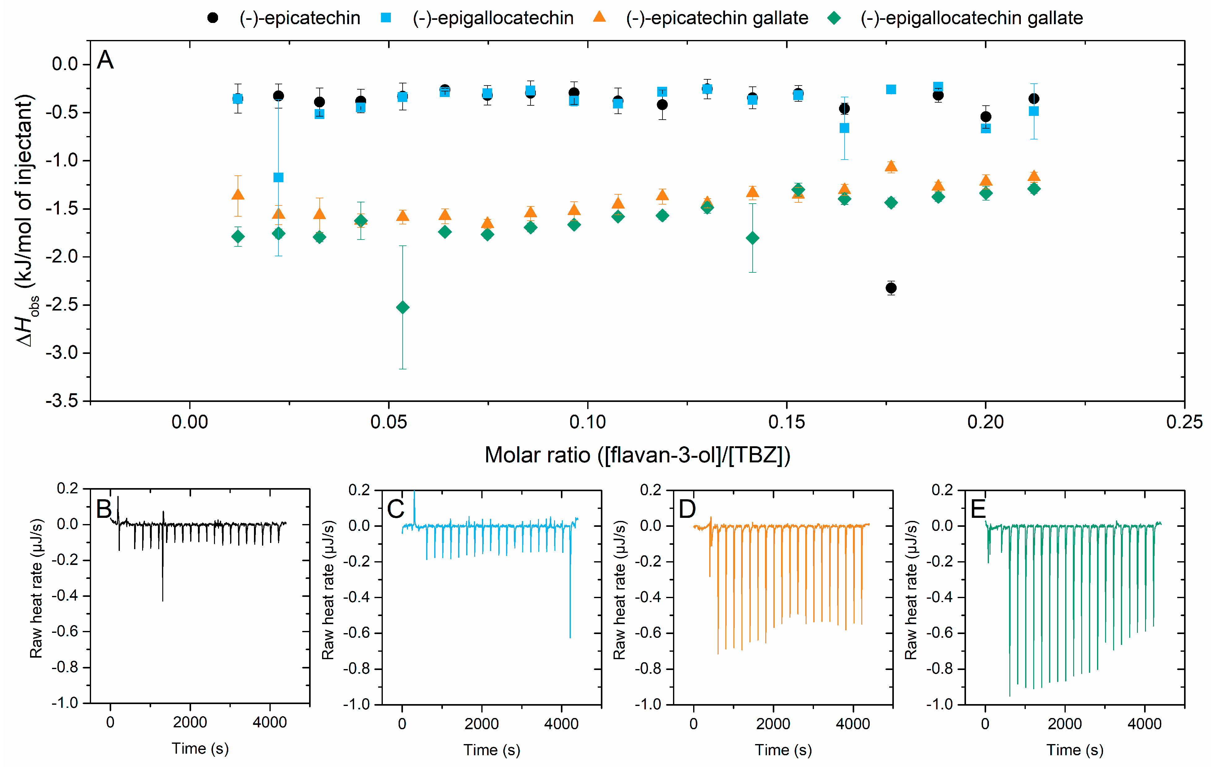 Molecules 29 03492 g003