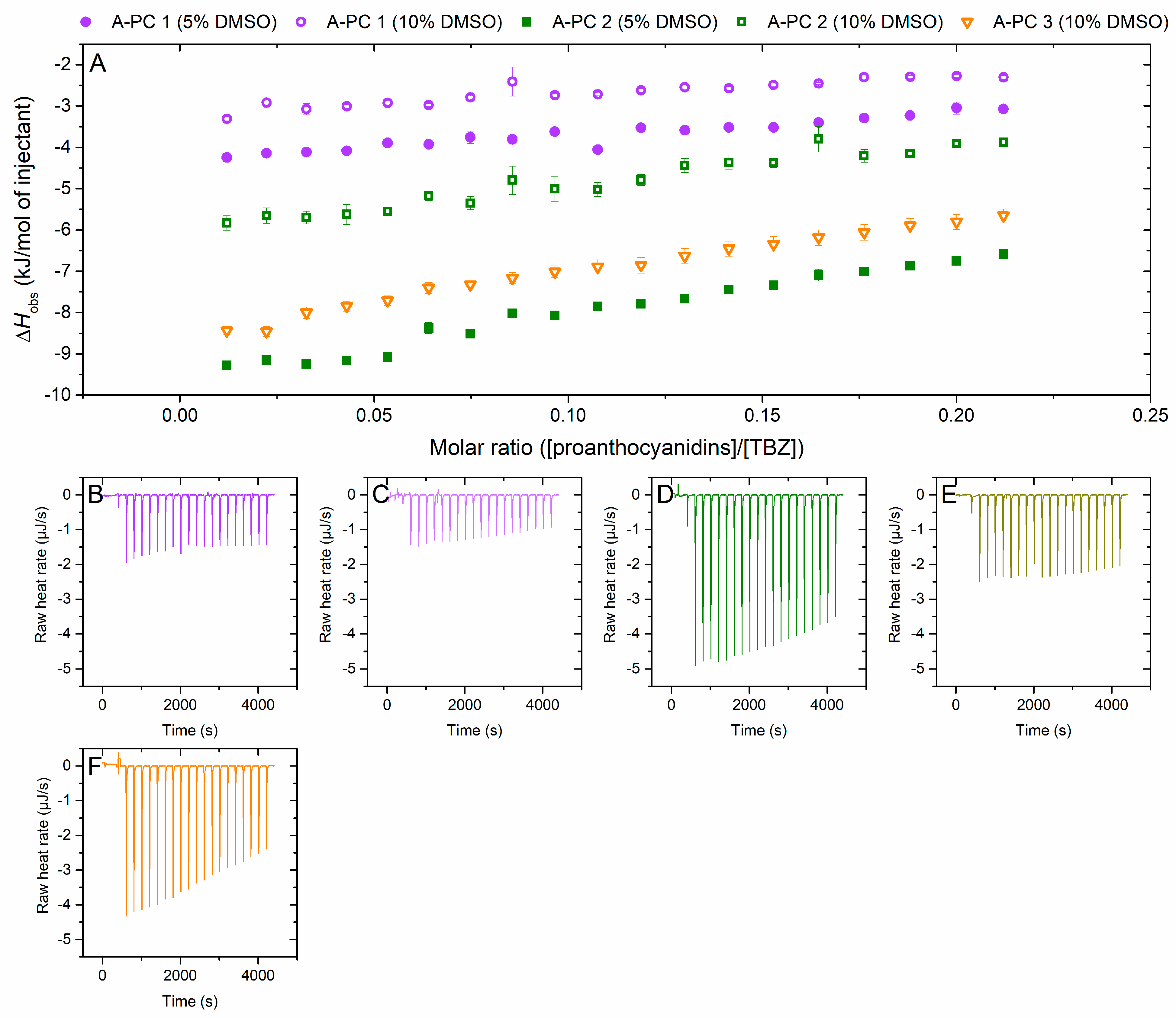 Molecules 29 03492 g005